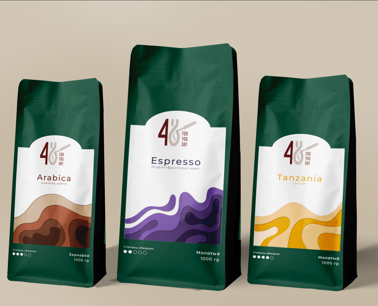 Разработка дизайна упаковок для кофе — Интерфейсы, Брендинг на Dprofile