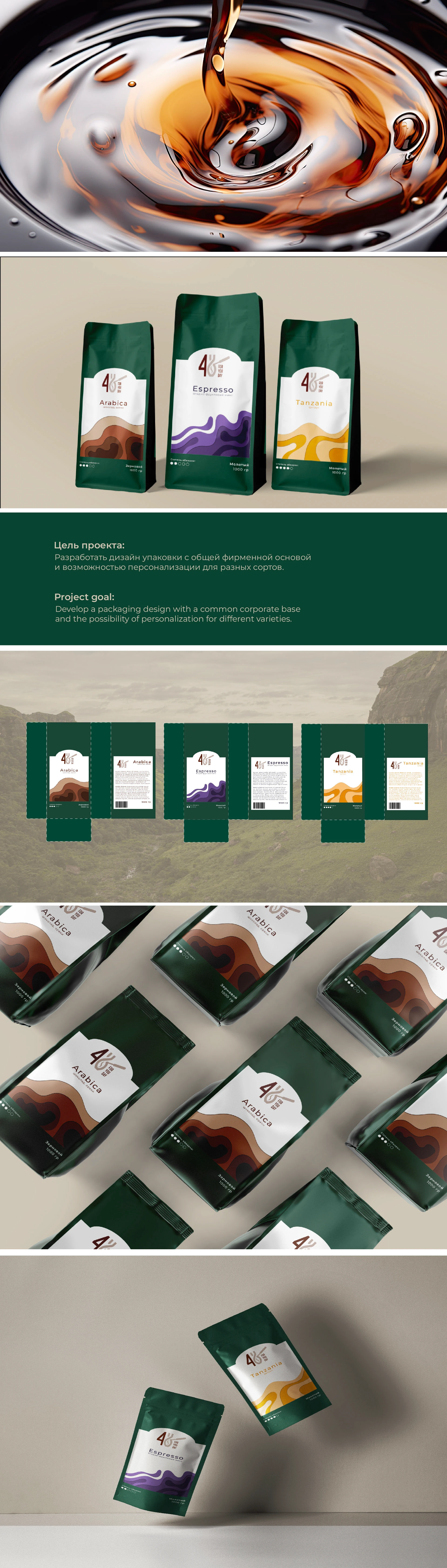 Разработка дизайна упаковок для кофе — Изображение №1 — Интерфейсы, Брендинг на Dprofile