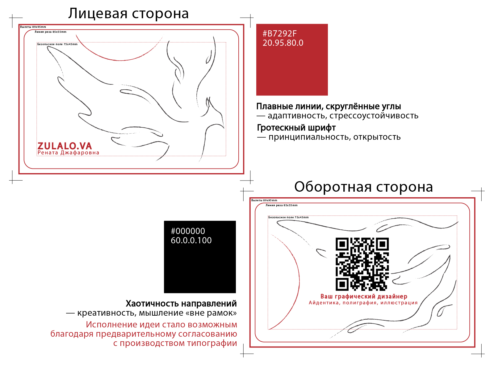 Персональная визитка дизайнера | Business card — Изображение №3 — Брендинг, Графика на Dprofile