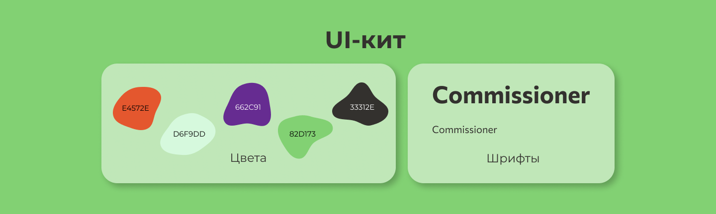 Лендинг для FruitEco — Изображение №4 — Интерфейсы, Маркетинг на Dprofile