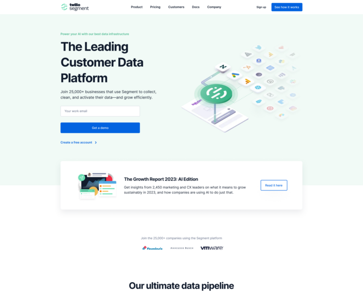 Платформа данных клиентов — Маркетинг на Dprofile
