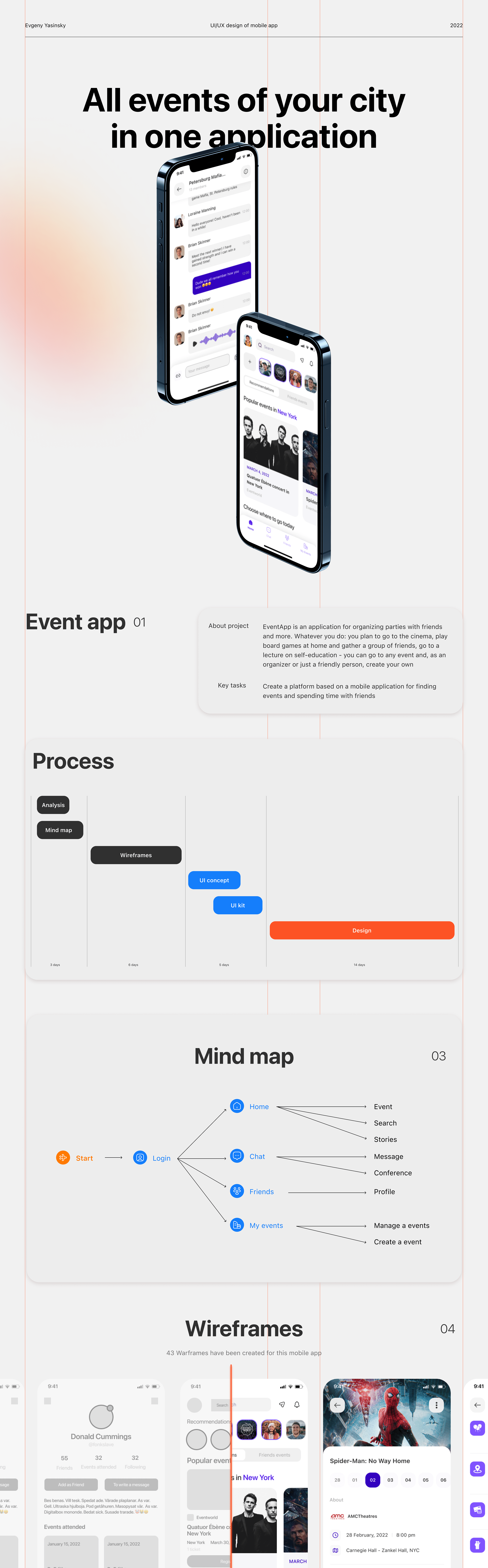 Все мероприятия в одном приложении – Mobile app UI/UX 2022 — Изображение №1 — Интерфейсы, Анимация на Dprofile