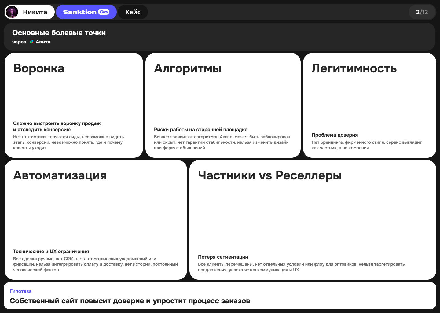 SanktionGO: Цифровая платформа для сервиса доставки — Изображение №2 — Интерфейсы на Dprofile