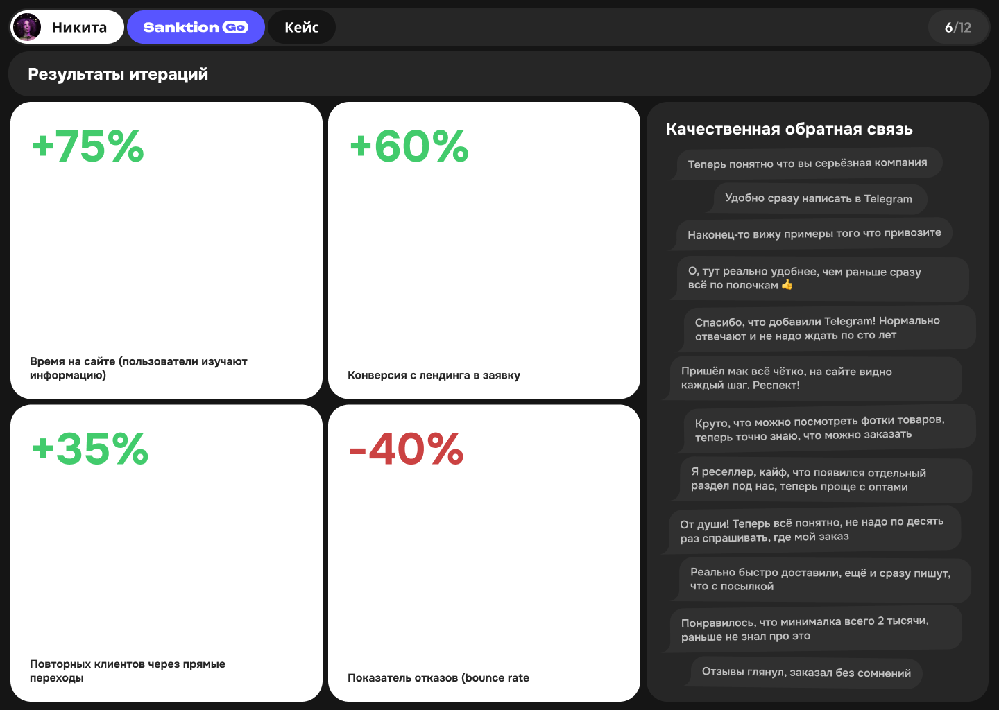 SanktionGO: Цифровая платформа для сервиса доставки — Изображение №6 — Интерфейсы на Dprofile