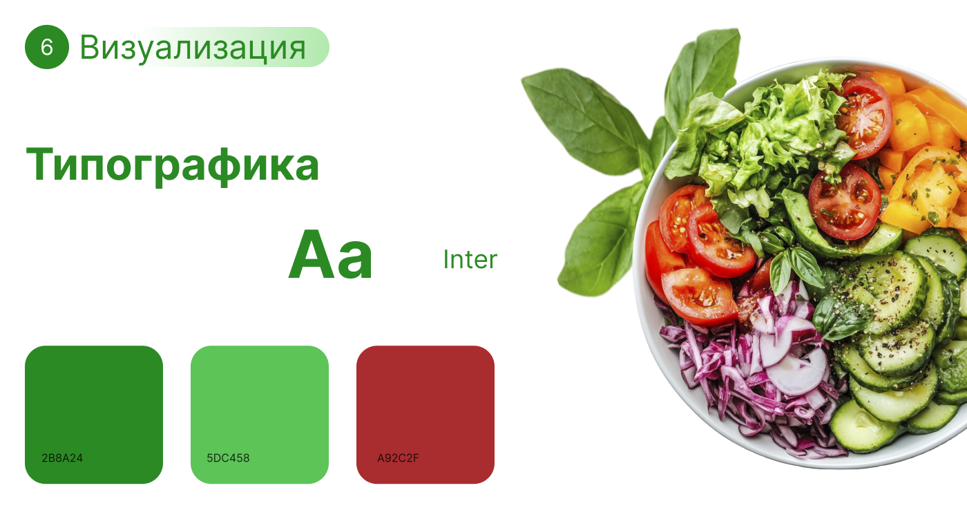 Food delivery - You meal — Изображение №8 — Интерфейсы на Dprofile