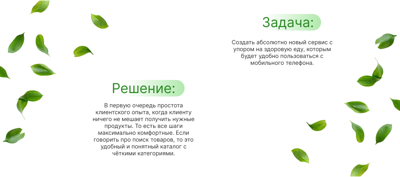 Food delivery - You meal — Изображение №2 — Интерфейсы на Dprofile