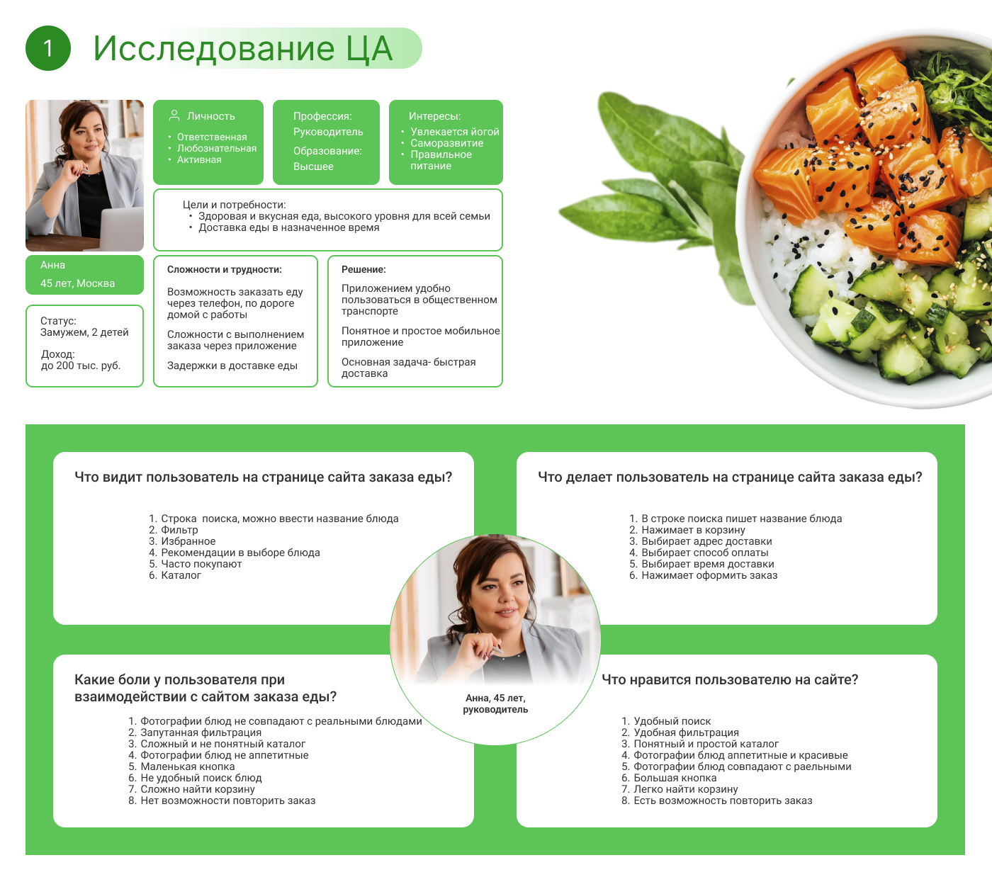 Food delivery - You meal — Изображение №4 — Интерфейсы на Dprofile