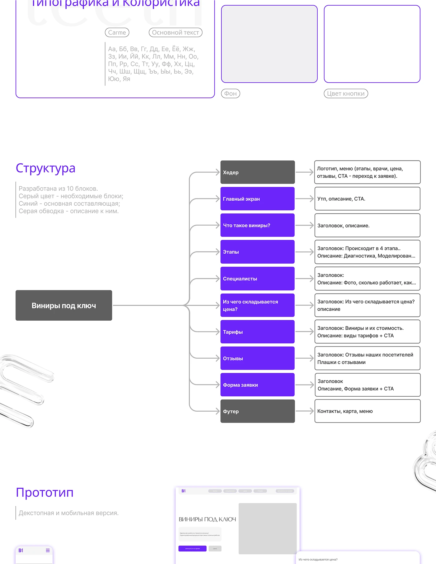 Лендинг | Сайт для стоматологии — Изображение №2 — Интерфейсы на Dprofile
