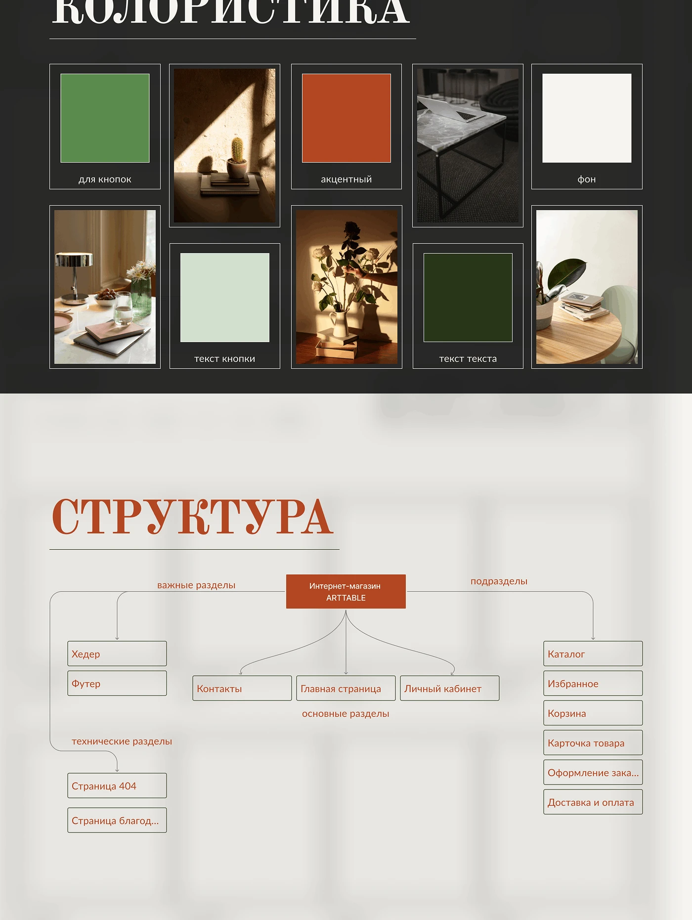 Интернет-магазин столов — Изображение №3 — Интерфейсы на Dprofile