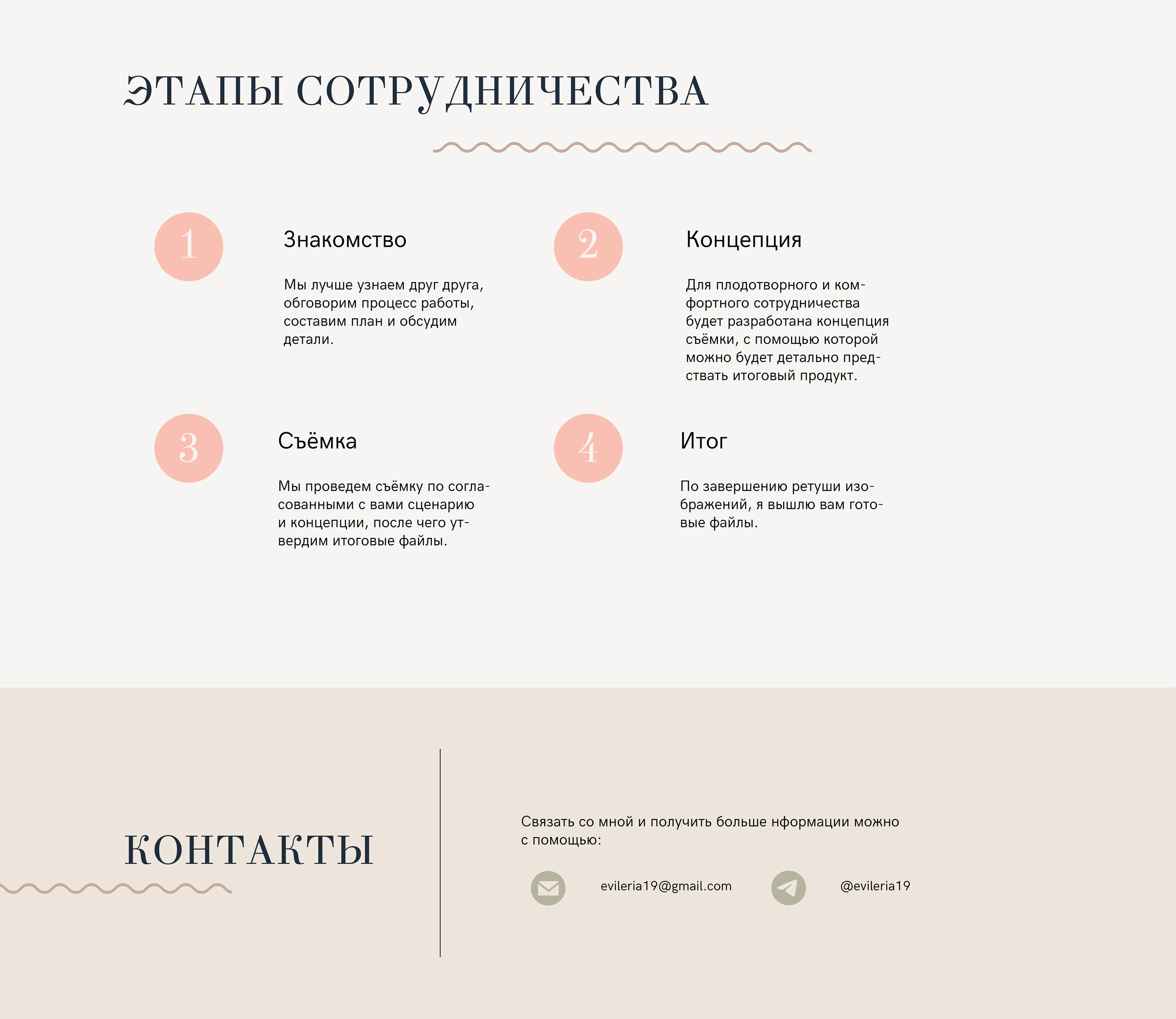 Лендинг для персонального бренда | фотофолио — Изображение №4 — Брендинг, Графика на Dprofile