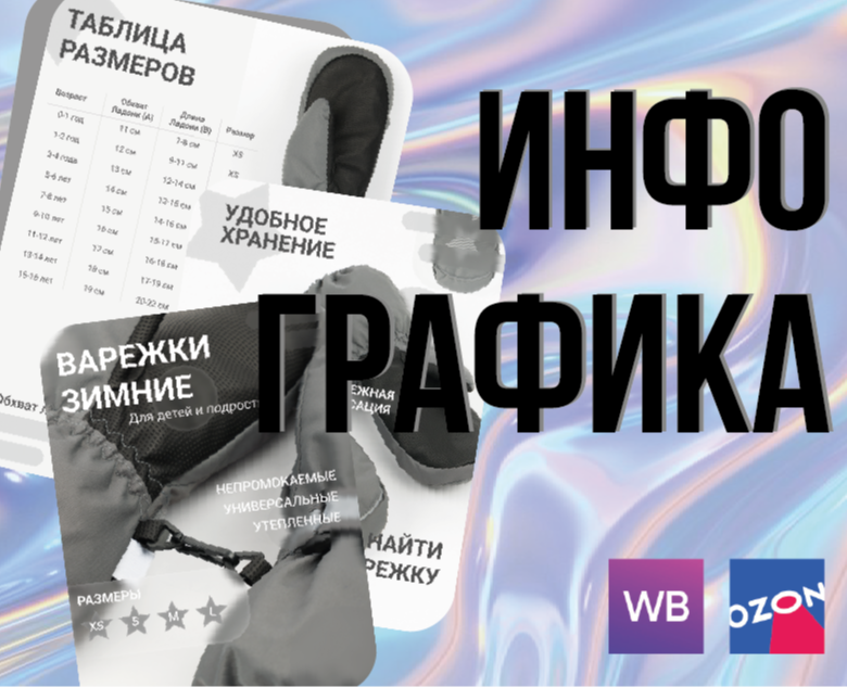 Карточки для маркетплейсов — Графика, Маркетинг на Dprofile