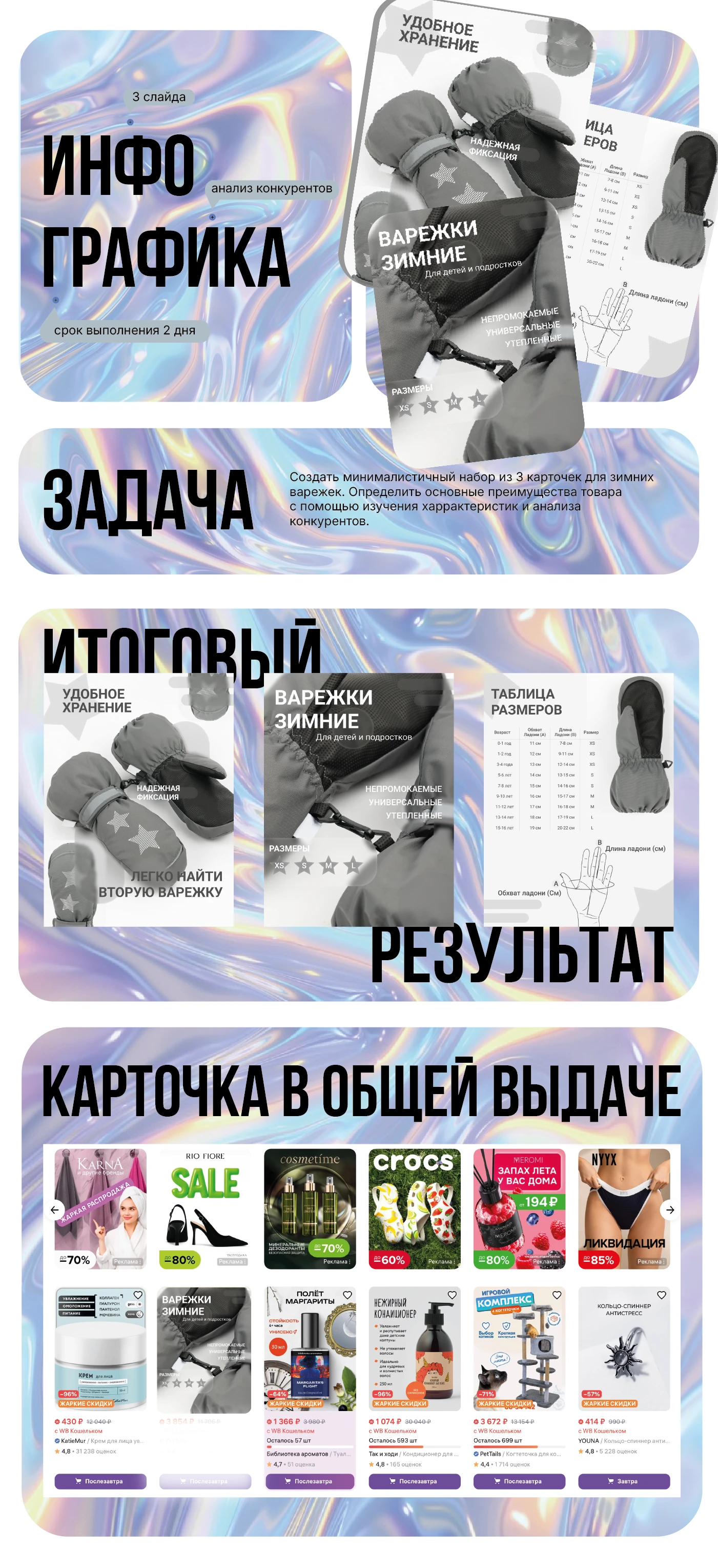 Карточки для маркетплейсов — Изображение №1 — Графика, Маркетинг на Dprofile