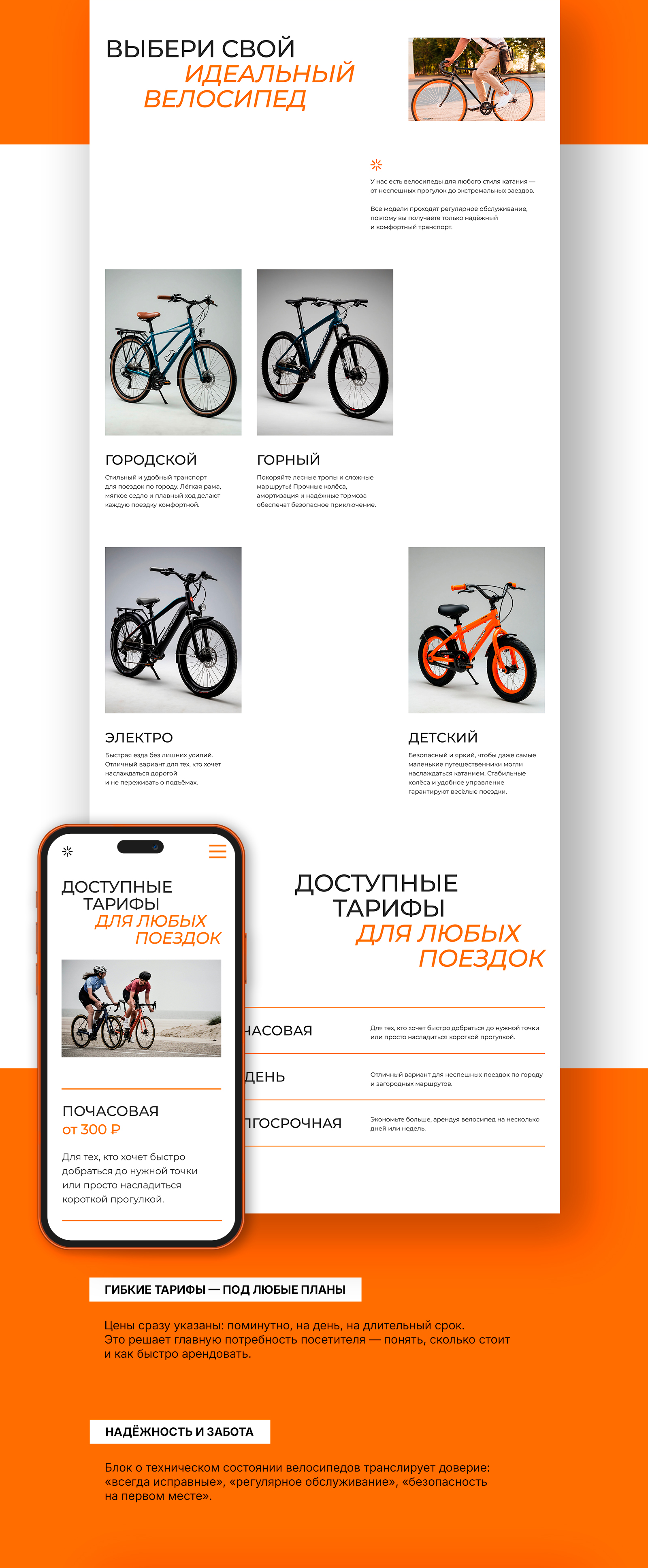 UrbanWheels | аренда велосипедов — Изображение №3 — Интерфейсы на Dprofile