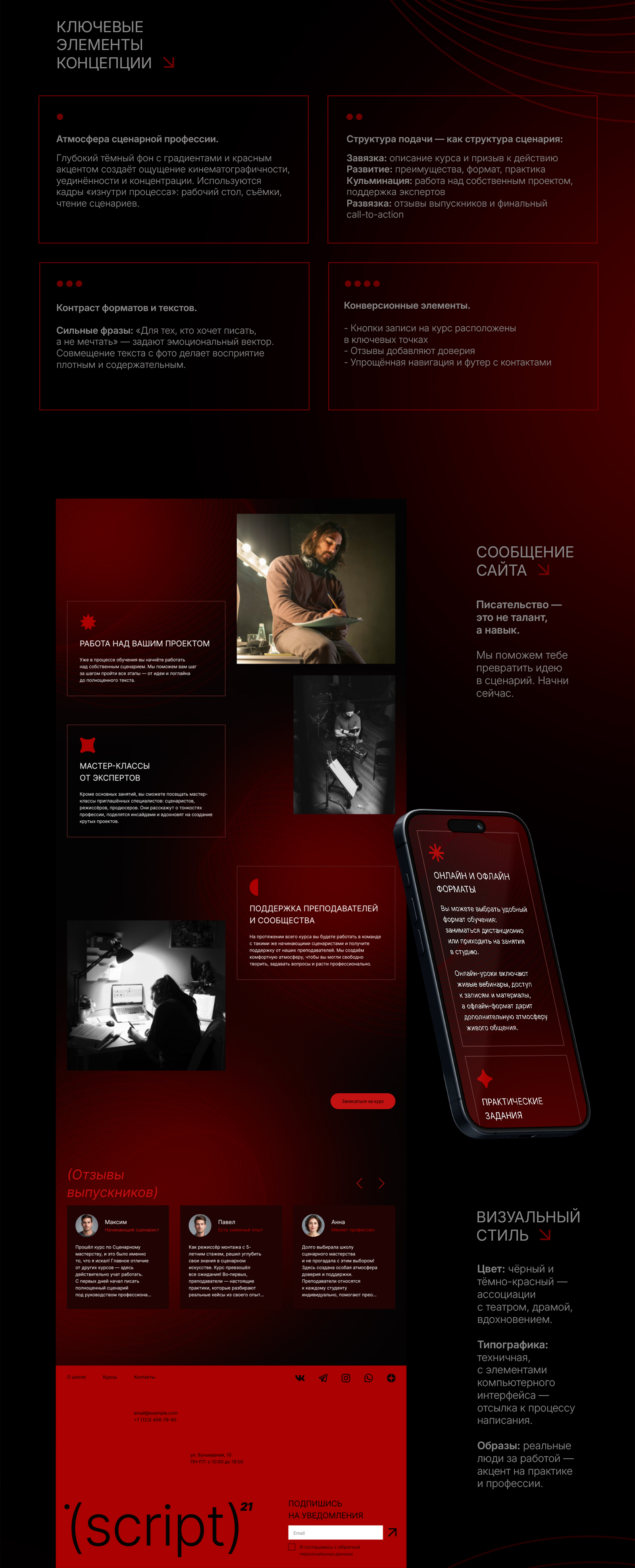 Script |онлайн курс сценарного мастерства — Изображение №2 — Интерфейсы на Dprofile
