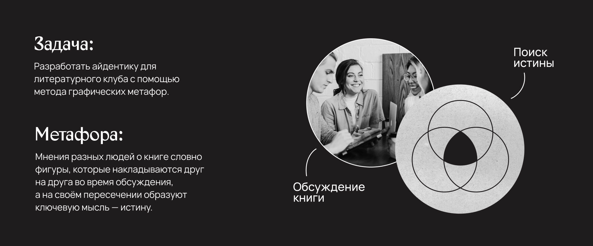Айдентика для литературного клуба — Изображение №2 — Брендинг, Иллюстрация на Dprofile
