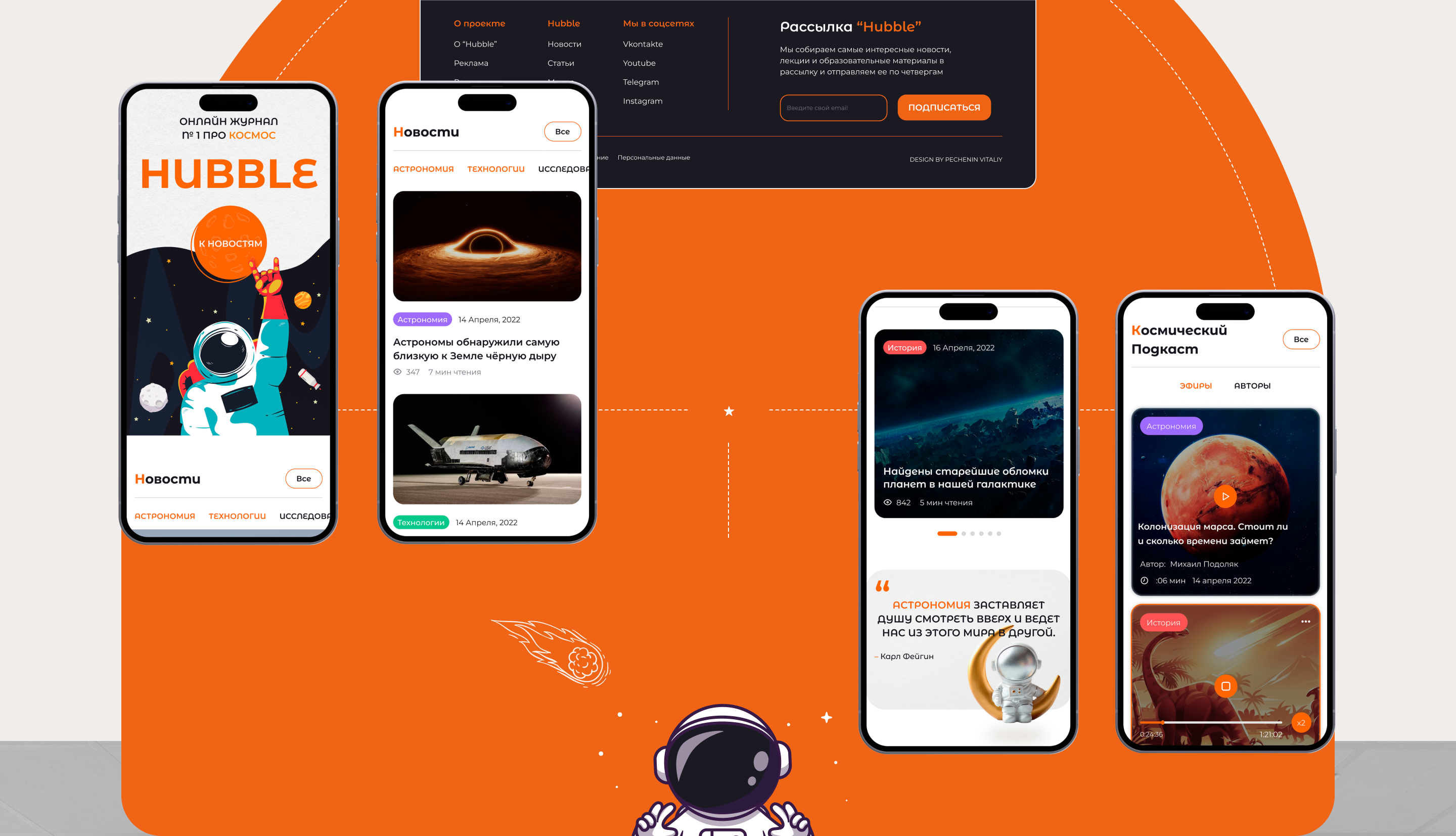 Hubble | Online magazine about space — Изображение №5 — Интерфейсы на Dprofile