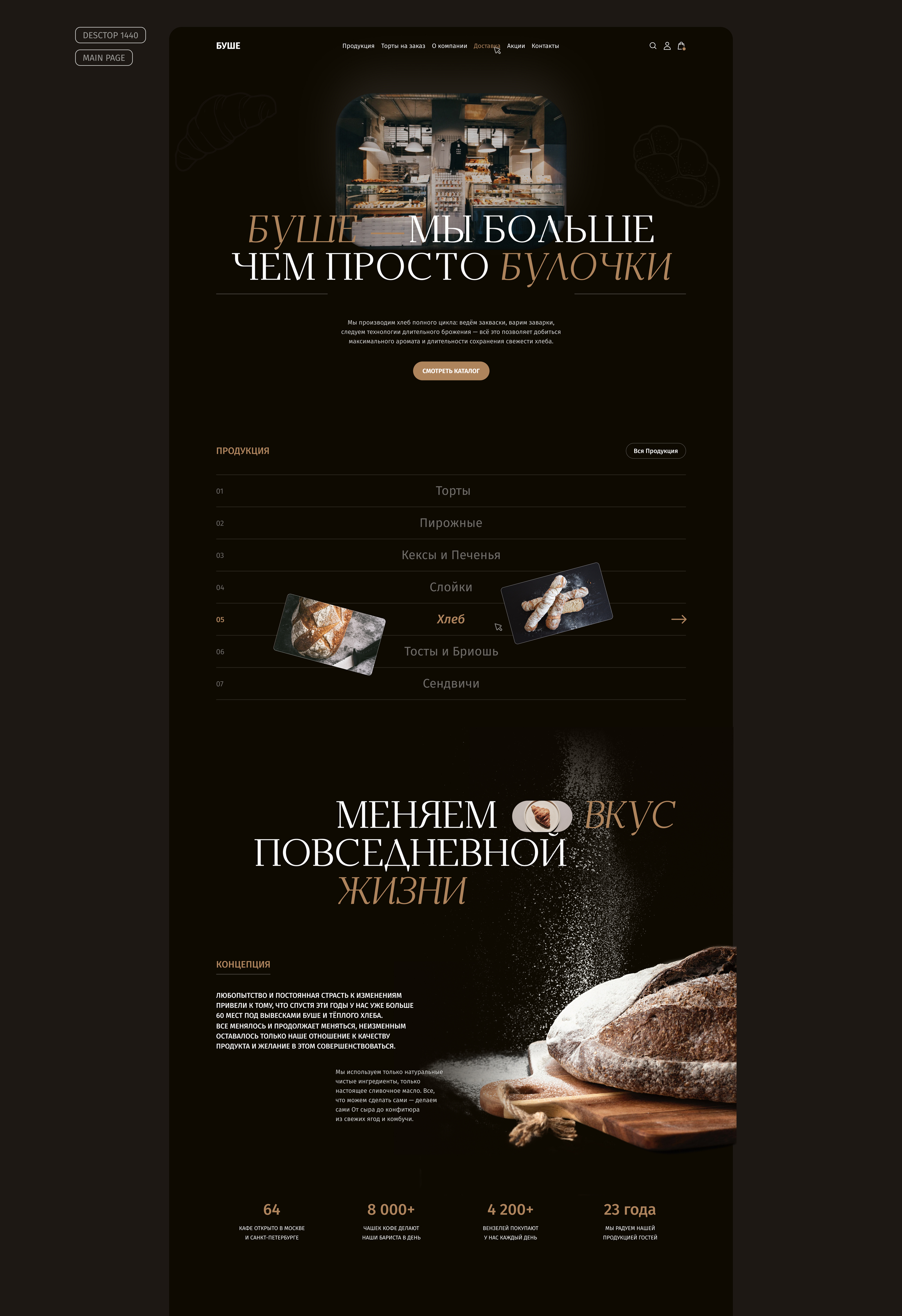 БУШЕ | Redesign bakery cafe website — Изображение №3 — Интерфейсы на Dprofile