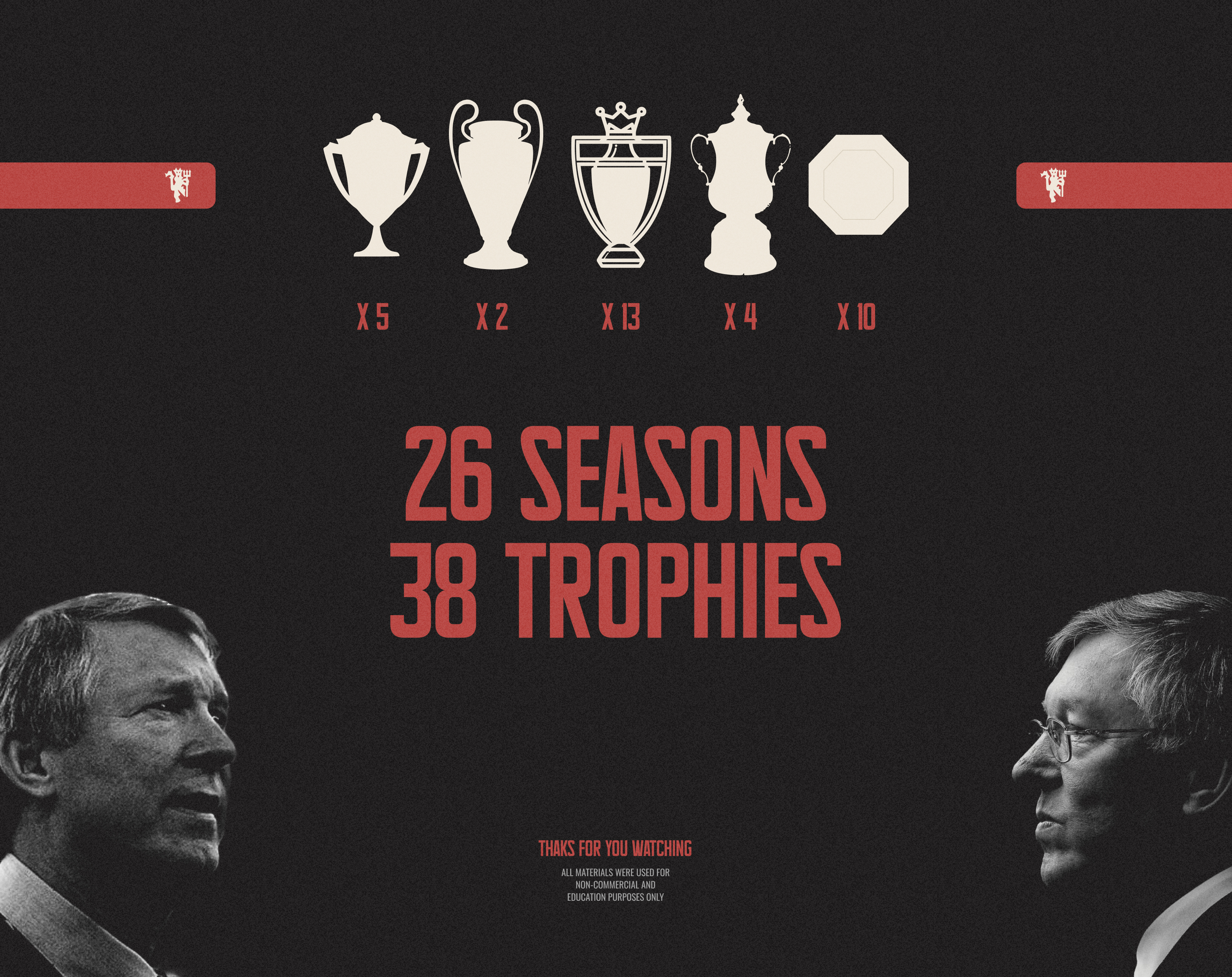 Website biography | Alex Ferguson — Изображение №15 — Интерфейсы на Dprofile