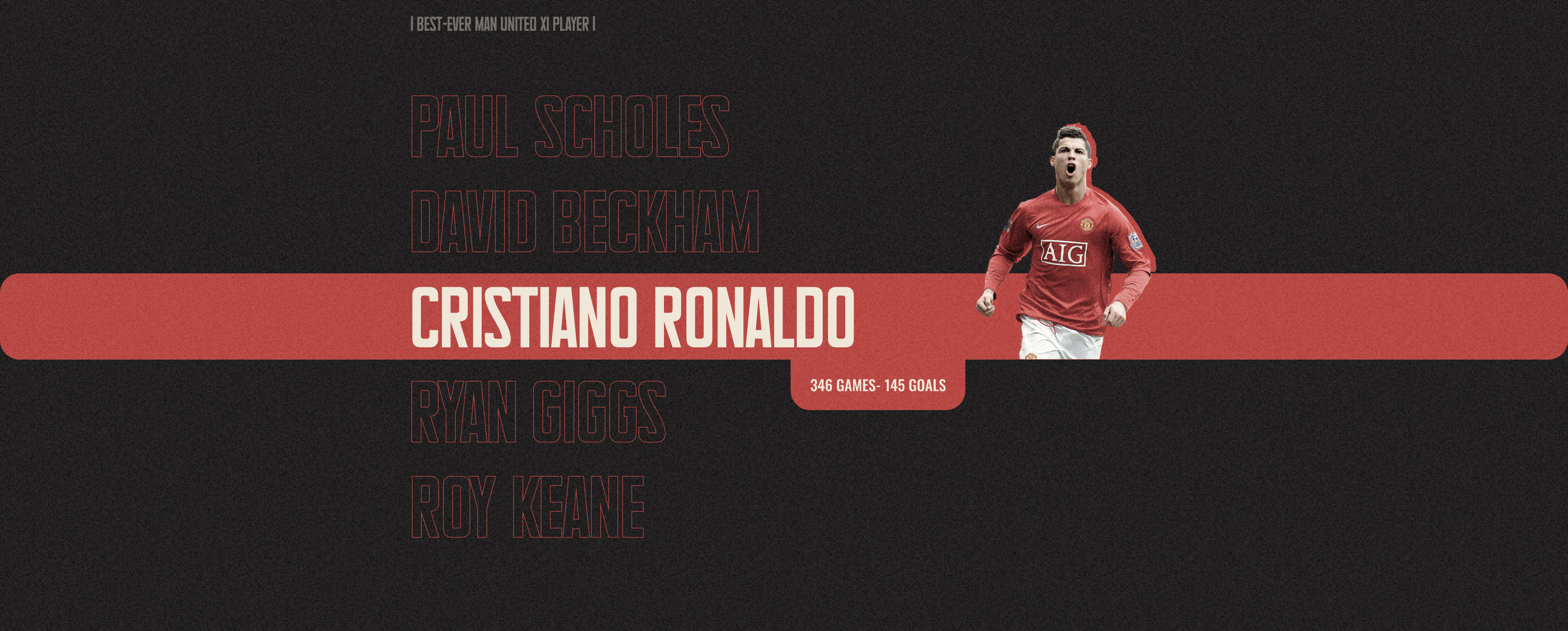 Website biography | Alex Ferguson — Изображение №7 — Интерфейсы на Dprofile
