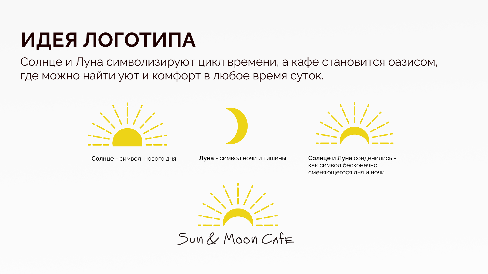 Sun&Moon Cafe — Изображение №4 — Брендинг на Dprofile