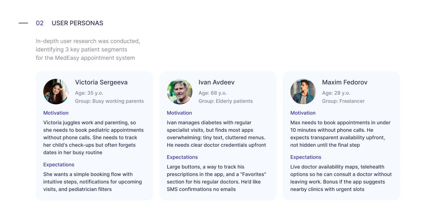 Doctor Appointment App | Mobile UX&UI Design — Изображение №3 — Интерфейсы на Dprofile