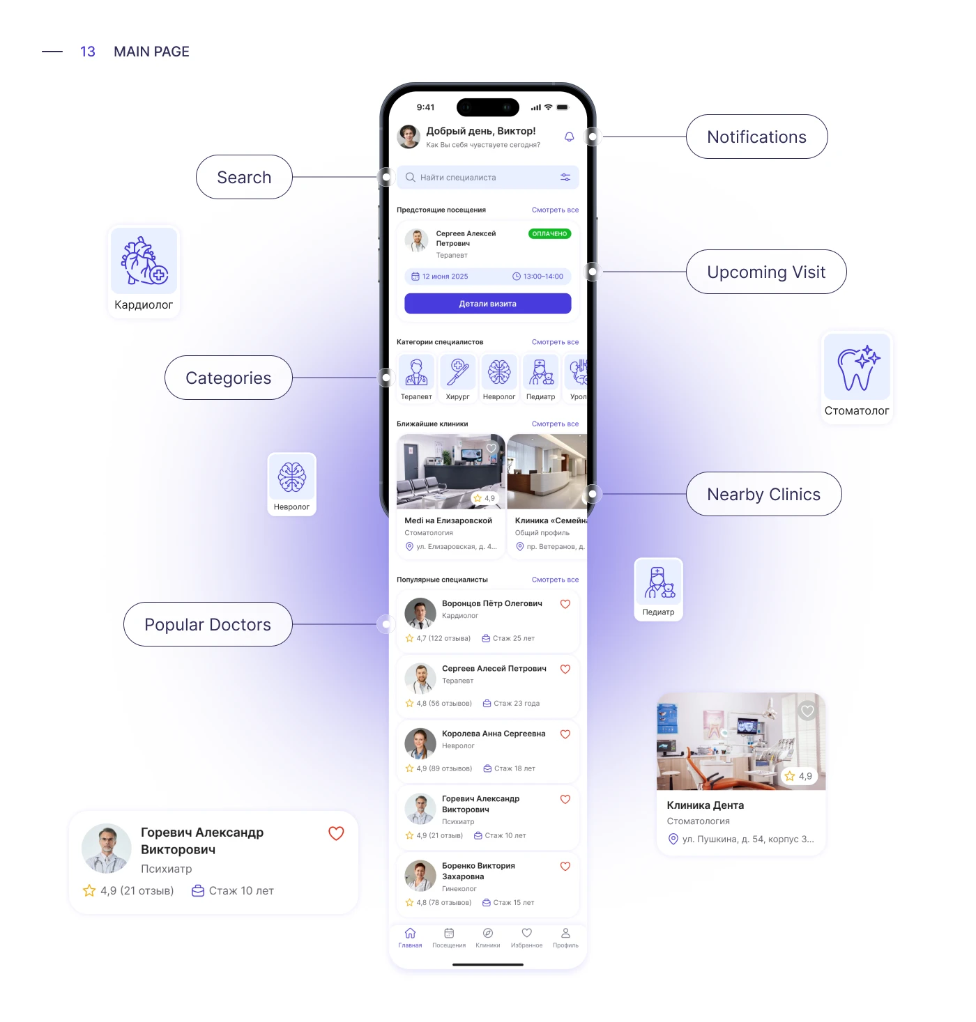 Doctor Appointment App | Mobile UX&UI Design — Изображение №14 — Интерфейсы на Dprofile