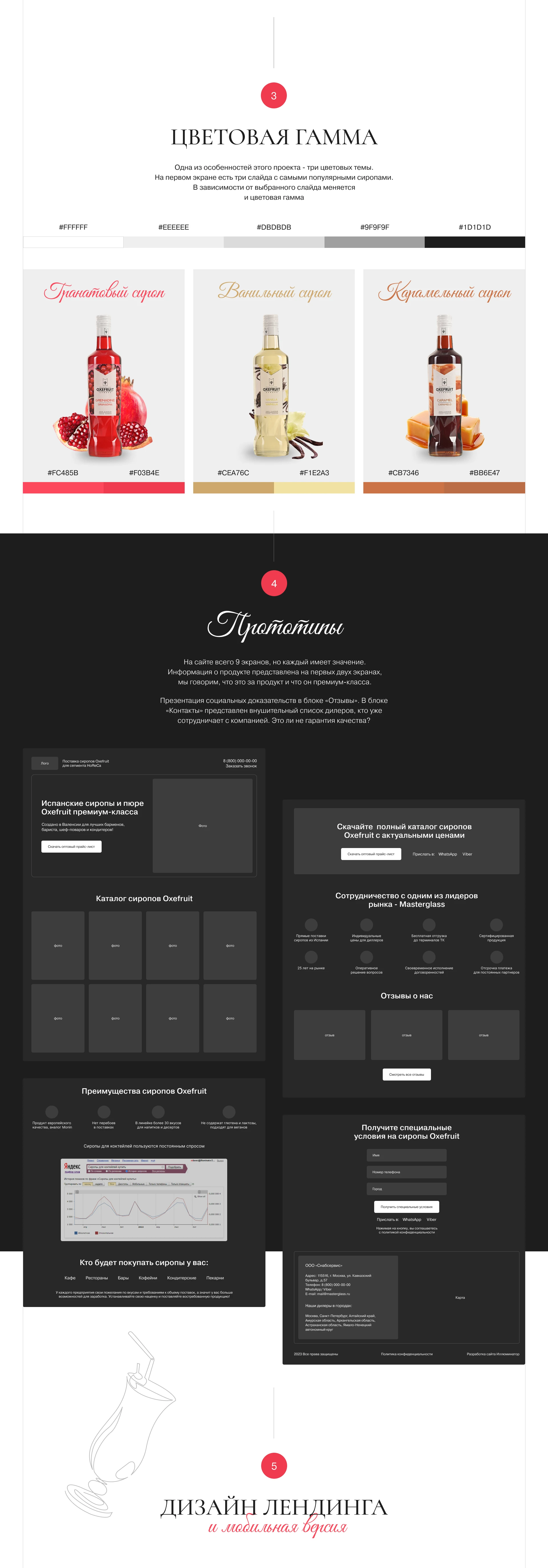 Landing page | Поставщик испанских сиропов и пюре — Изображение №3 — Интерфейсы на Dprofile