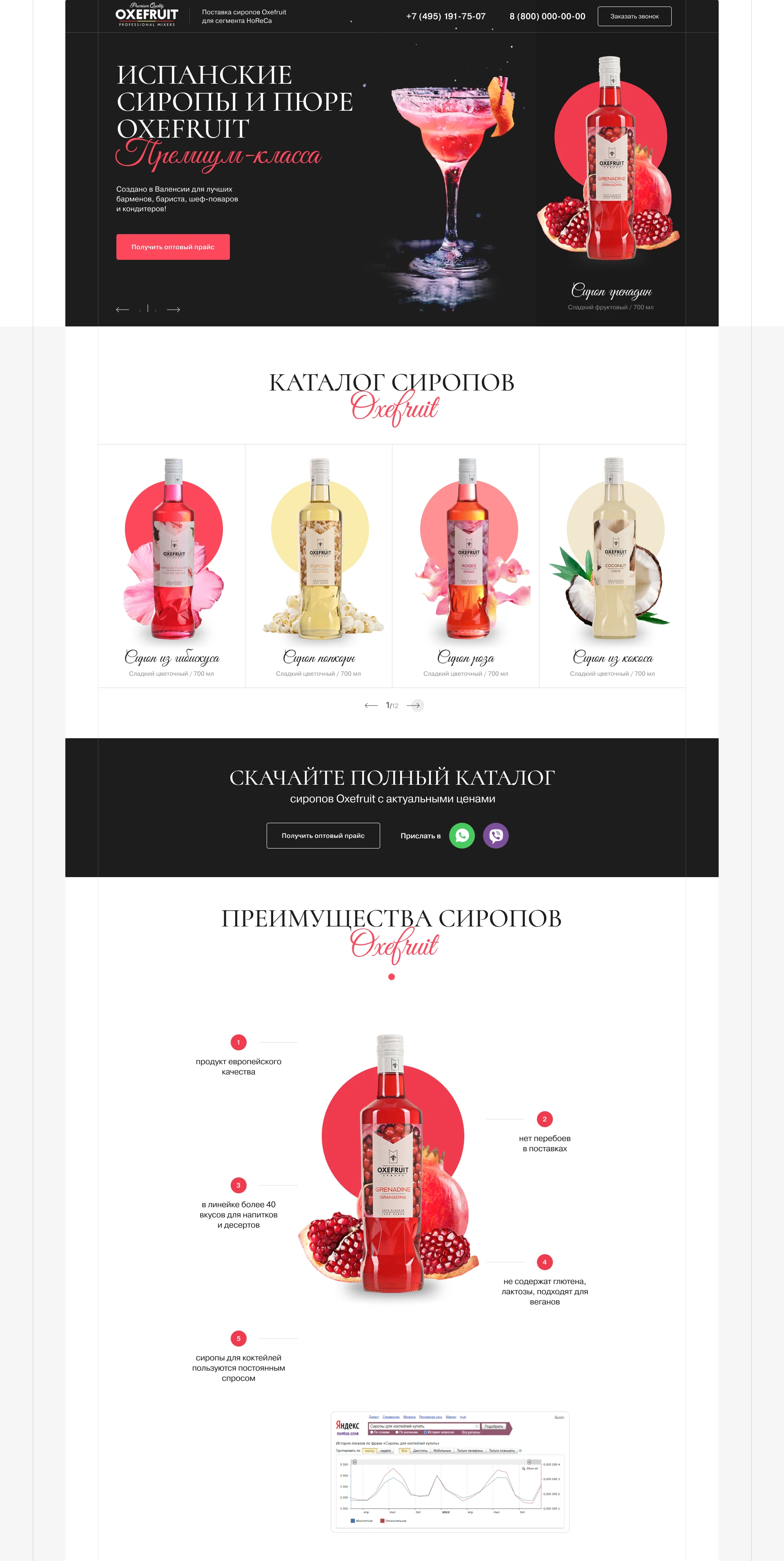 Landing page | Поставщик испанских сиропов и пюре — Изображение №4 — Интерфейсы на Dprofile