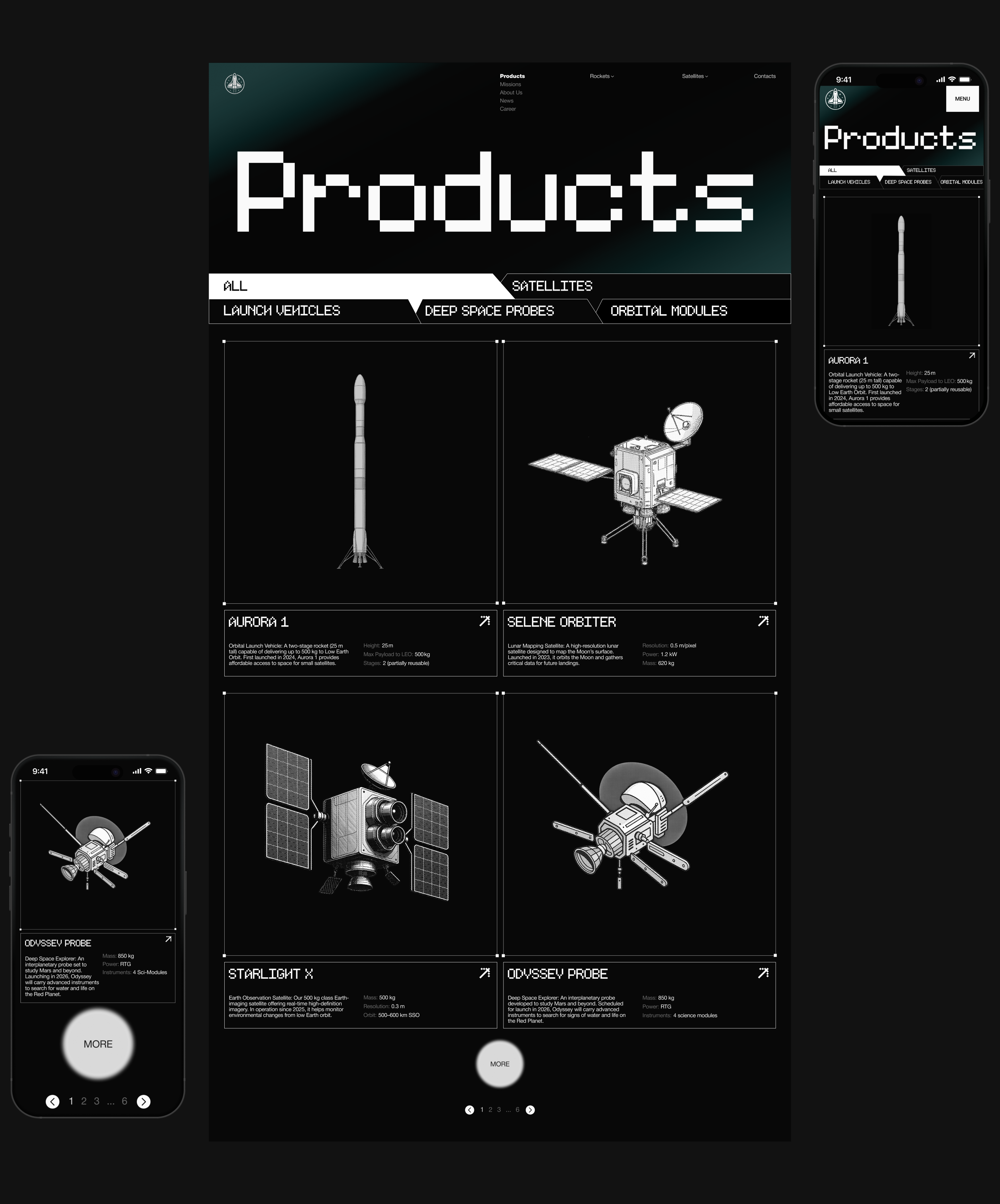 Cosmic Witness | Corporate Website — Изображение №6 — Интерфейсы, Графика на Dprofile