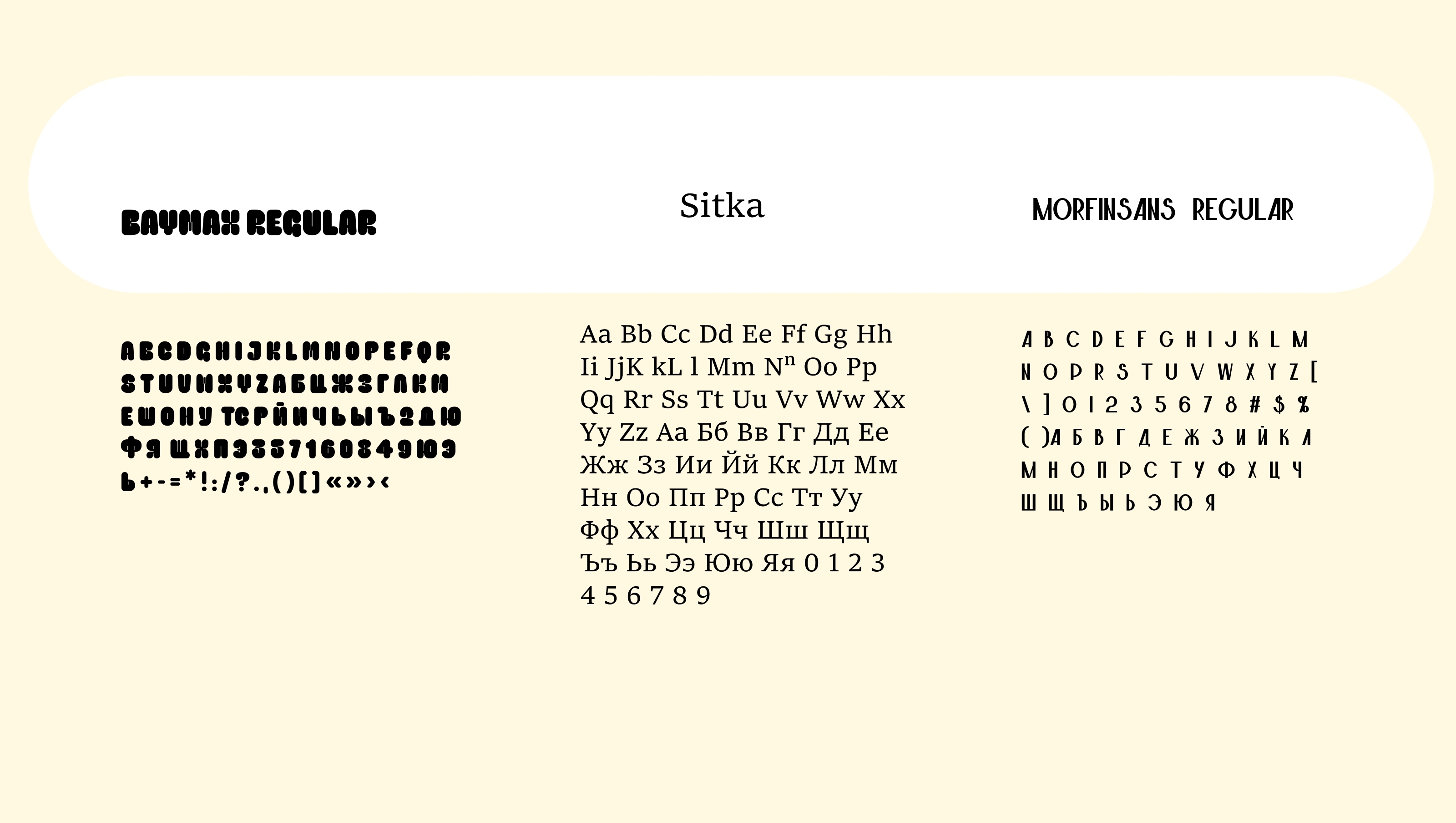 Кофе-кондитерская Little Pancakes — Изображение №5 — Интерфейсы, Брендинг на Dprofile