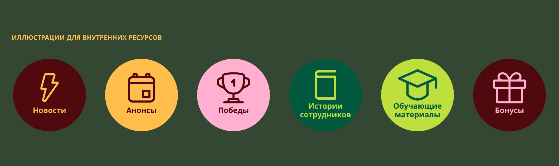 Identity for the HR brand of the company "Cantata" — Изображение №9 — Интерфейсы, Брендинг на Dprofile
