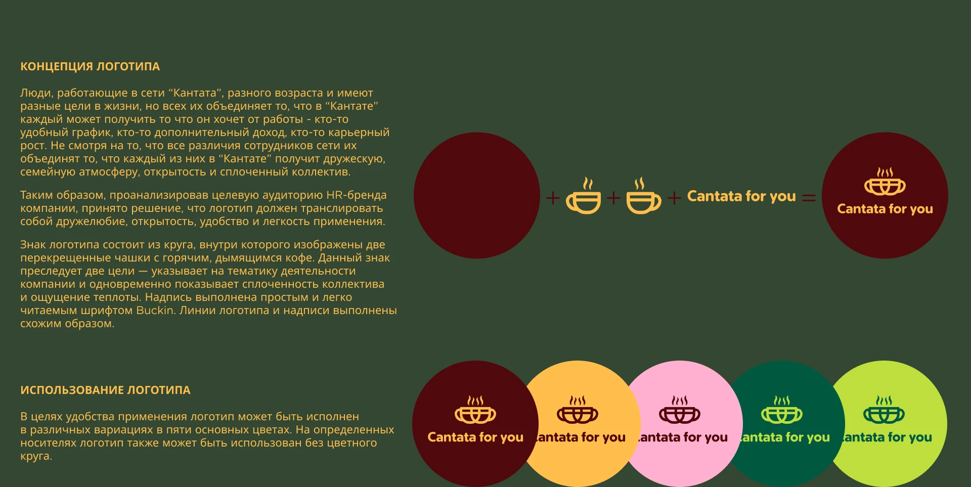 Identity for the HR brand of the company "Cantata" — Изображение №4 — Интерфейсы, Брендинг на Dprofile