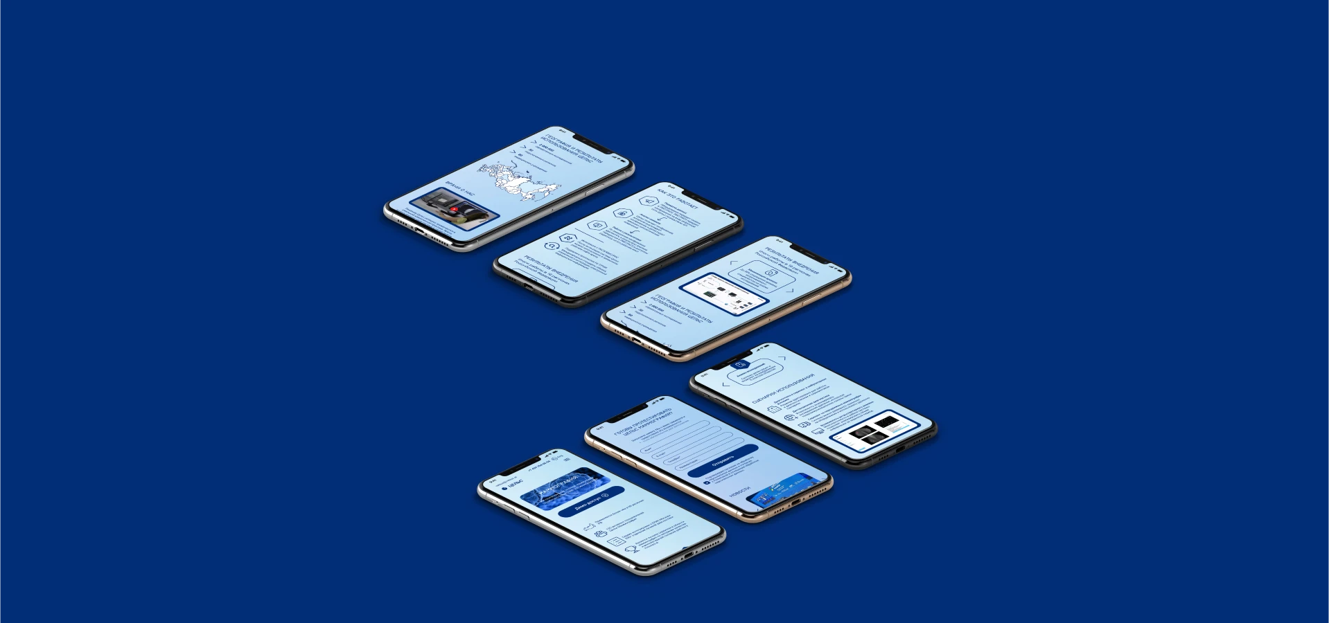 Редизайн продуктовой страницы "Маммография" — Изображение №7 — Интерфейсы, Брендинг на Dprofile