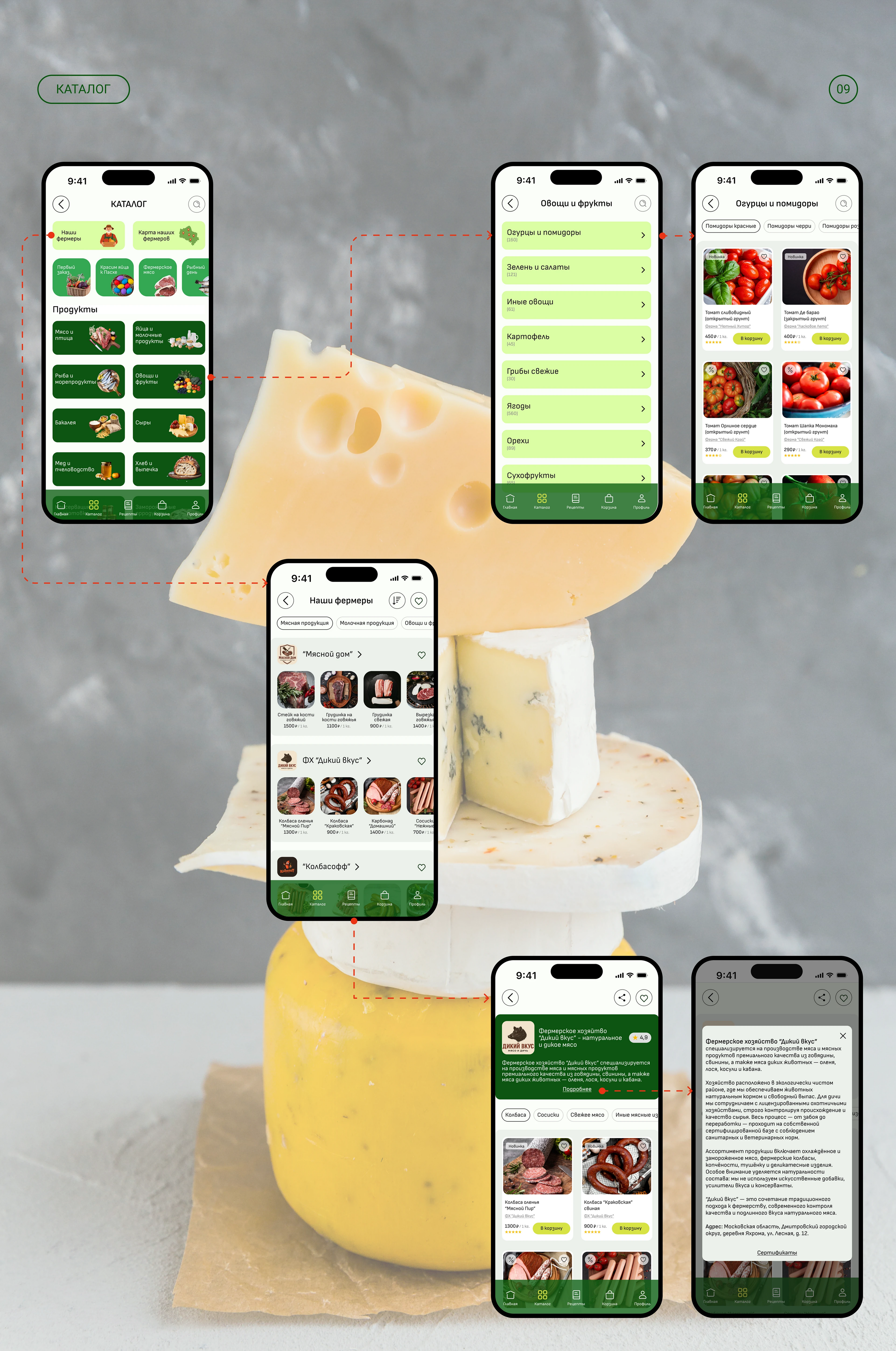 Сервис доставки свежих фермерских продуктов — Изображение №12 — Интерфейсы на Dprofile