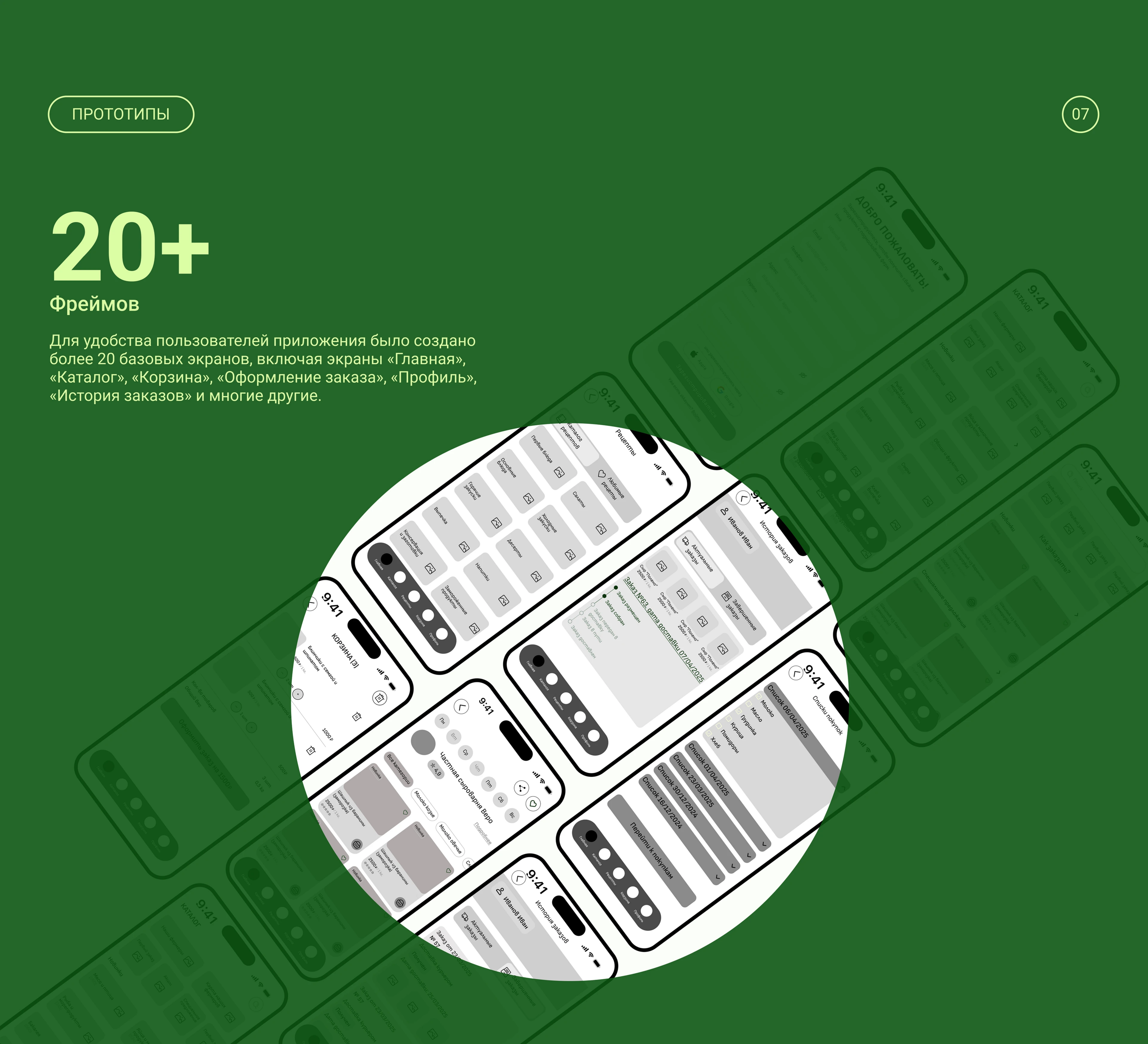 Сервис доставки свежих фермерских продуктов — Изображение №10 — Интерфейсы на Dprofile