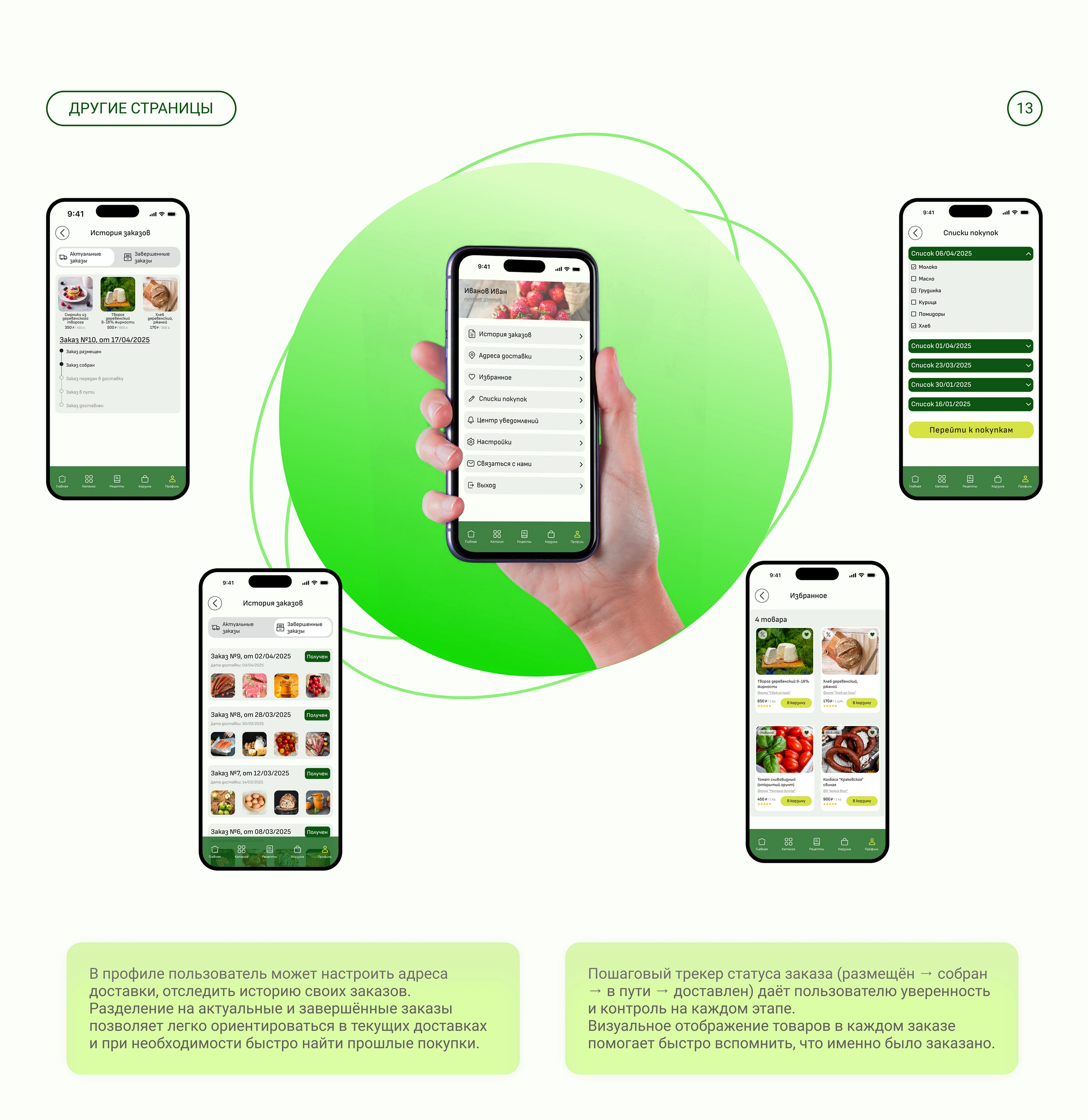 Сервис доставки свежих фермерских продуктов — Изображение №16 — Интерфейсы на Dprofile