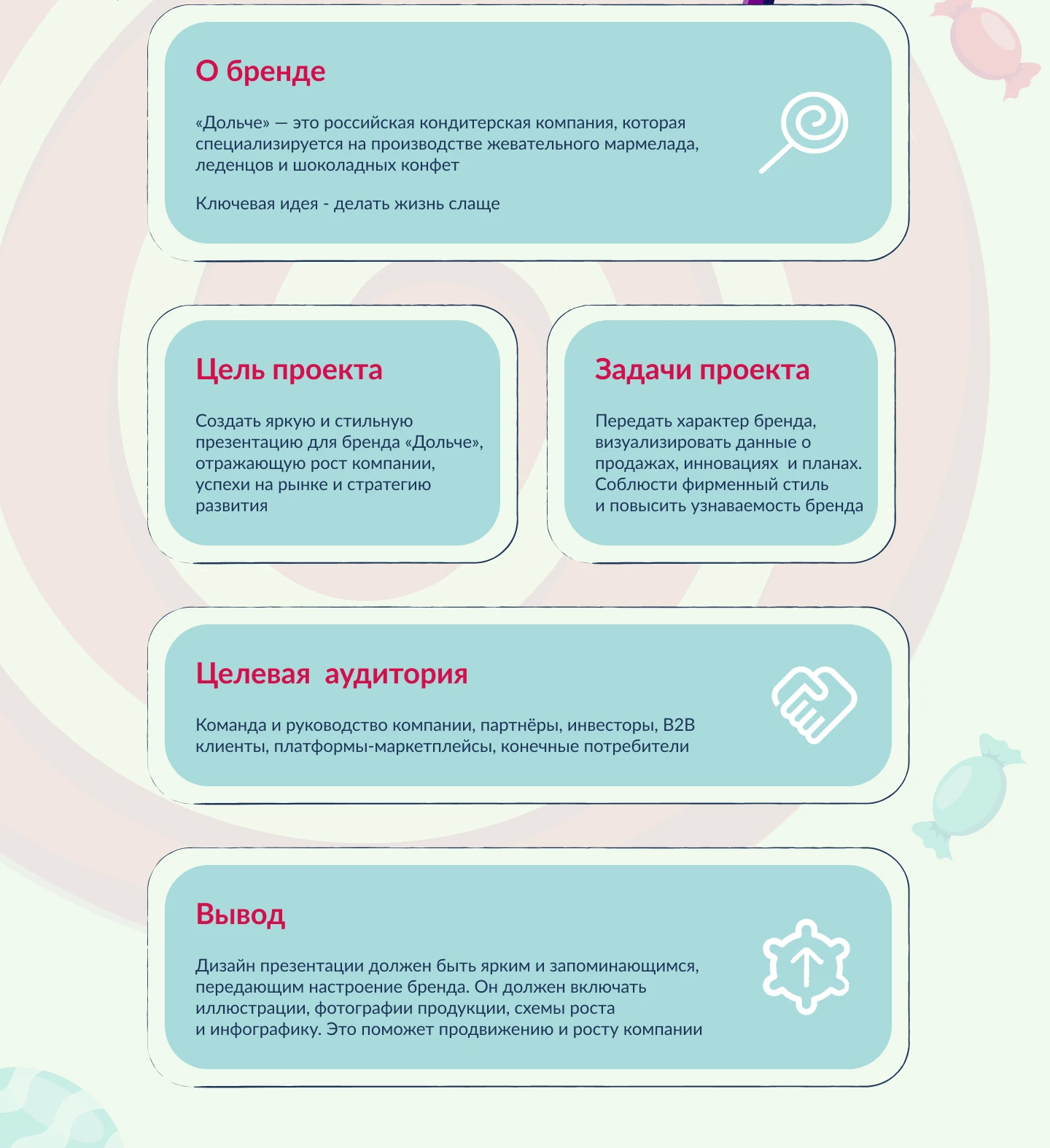 Презентация для кондитерской компании Dolce — Изображение №2 — Интерфейсы, Маркетинг на Dprofile