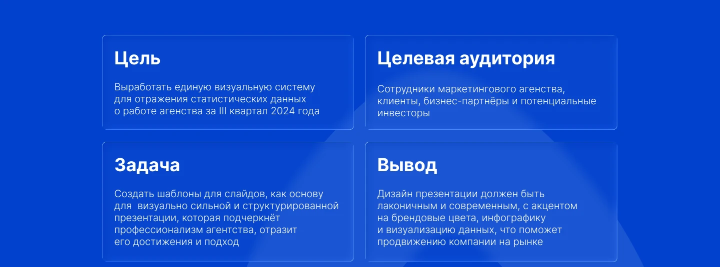 Презентация для маркетингового агенства Blob — Изображение №2 — Интерфейсы, Маркетинг на Dprofile