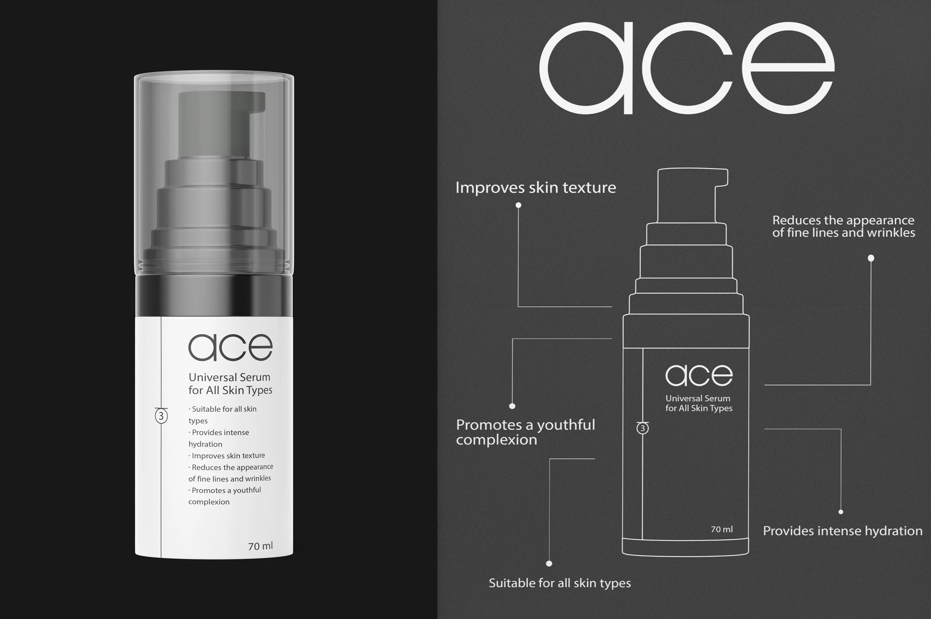 ACE | ФИРМЕННЫЙ СТИЛЬ БРЕНД КОСМЕТИКИ | ЛОГОТИП — Изображение №15 — Брендинг на Dprofile