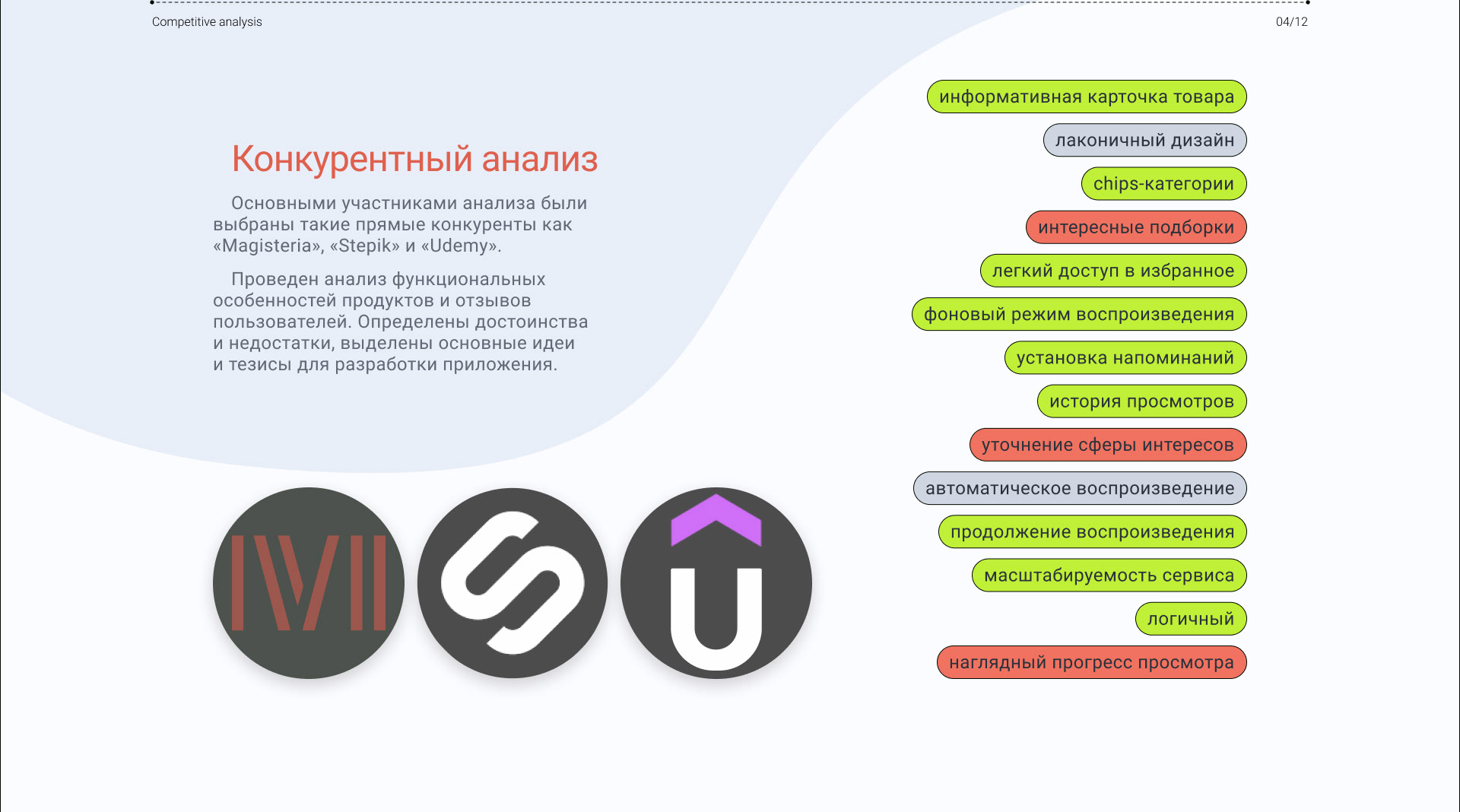 Ed-tech Application, UX/UI — Изображение №6 — Интерфейсы на Dprofile