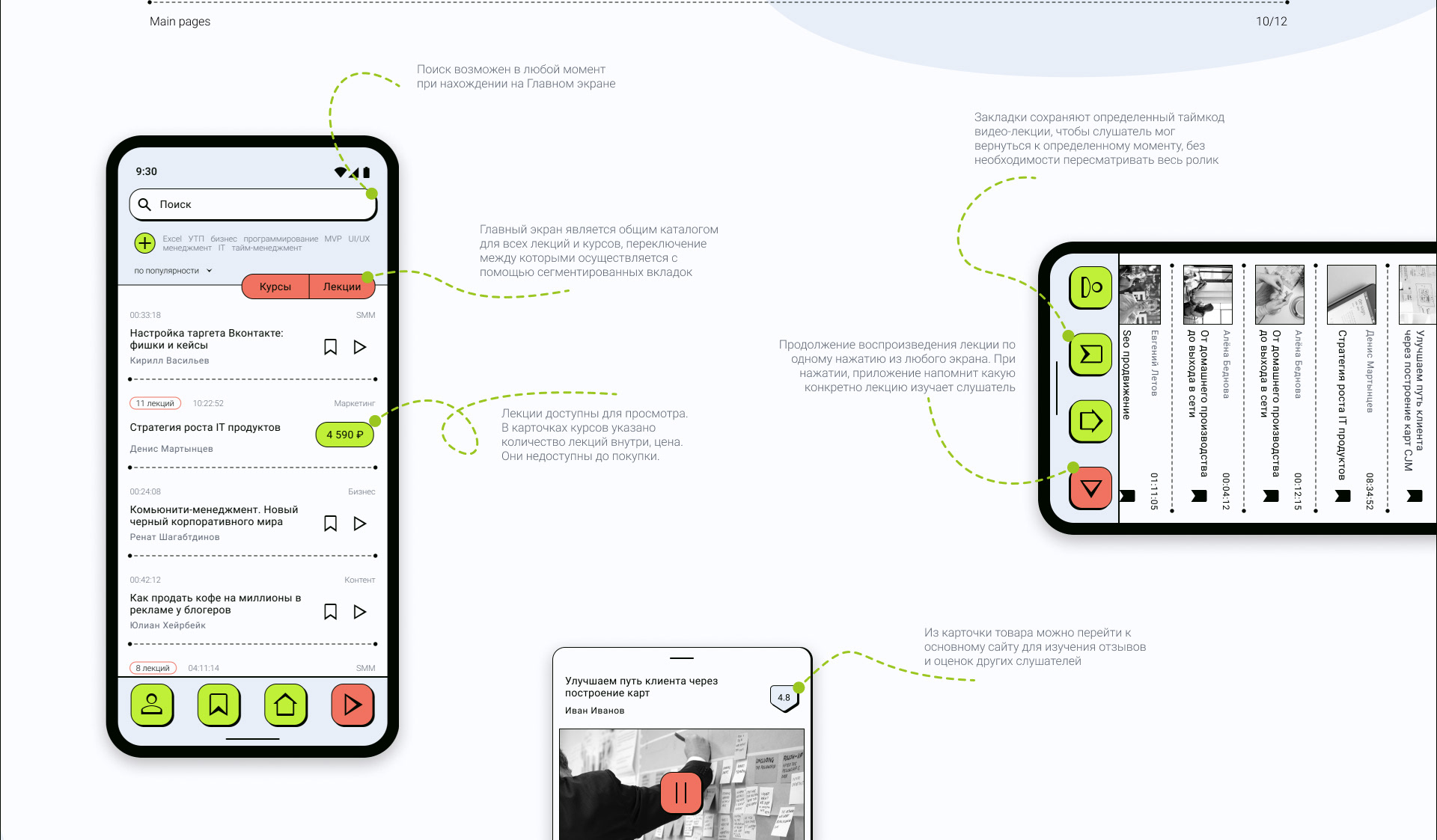Ed-tech Application, UX/UI — Изображение №14 — Интерфейсы на Dprofile