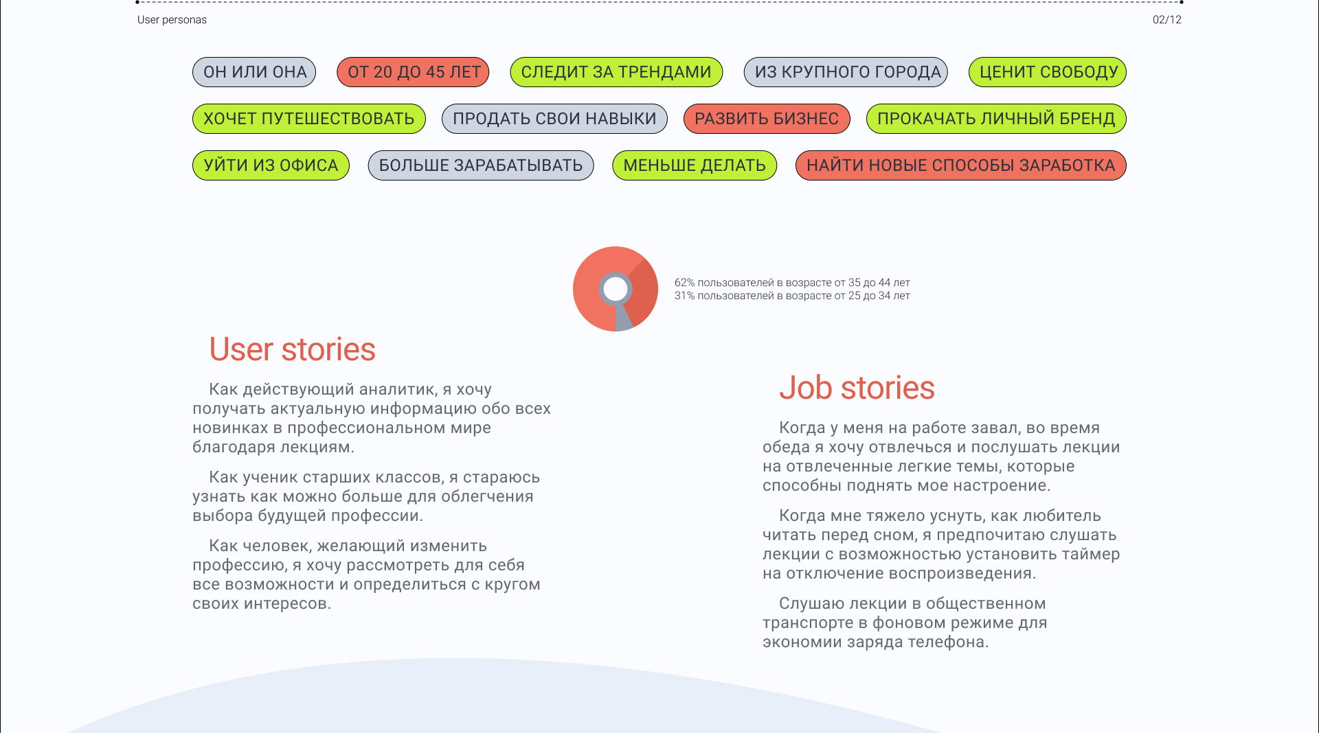 Ed-tech Application, UX/UI — Изображение №4 — Интерфейсы на Dprofile