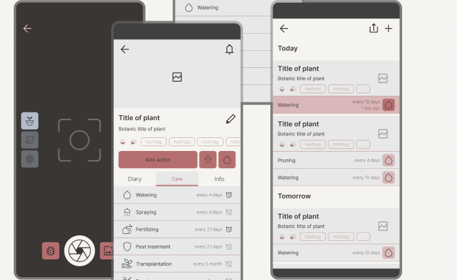 Plant-Care Application, UX/UI — Изображение №12 — Интерфейсы на Dprofile