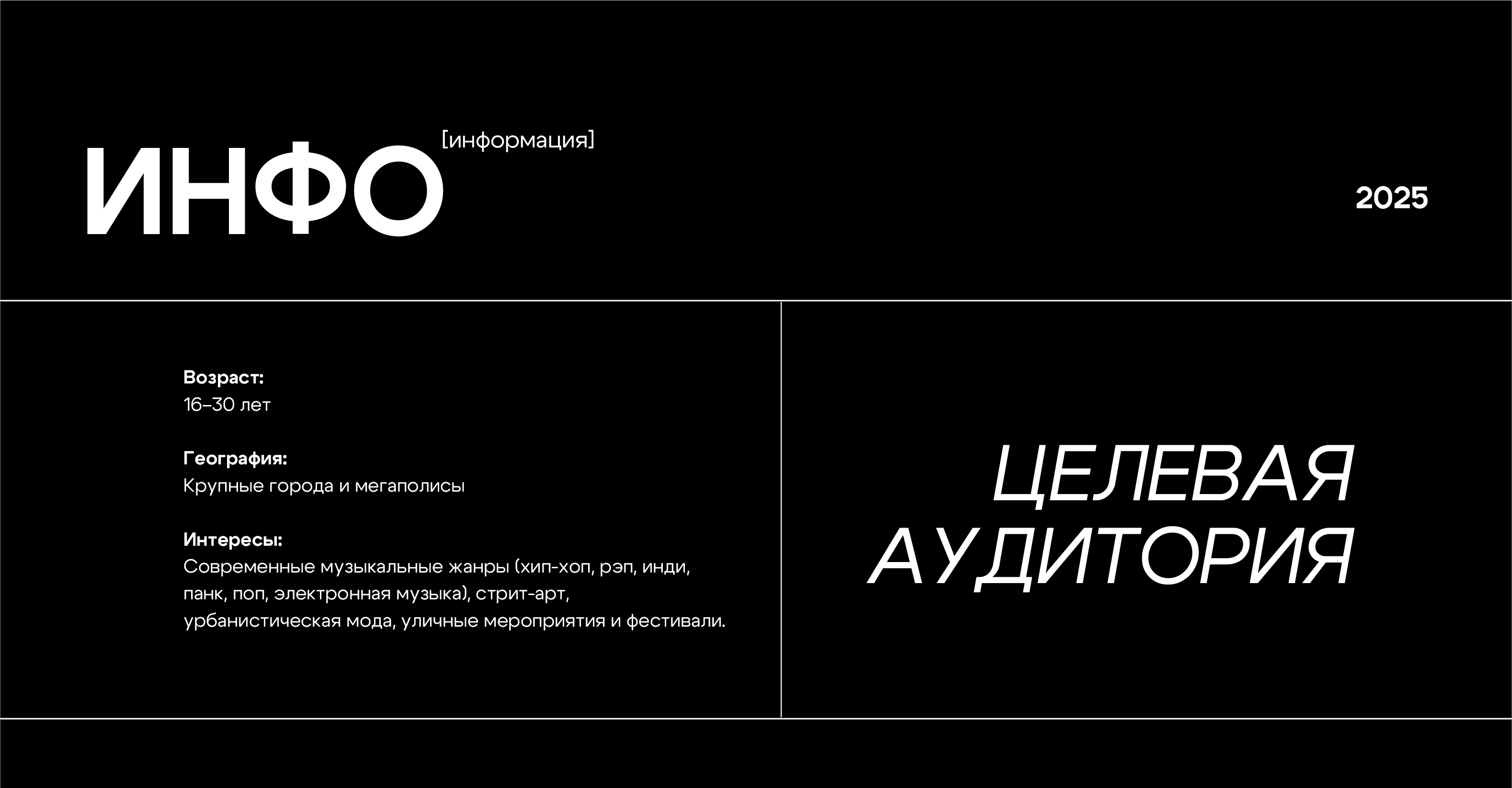 PORTFOLIO | 2025 — Изображение №32 — Брендинг, Графика на Dprofile