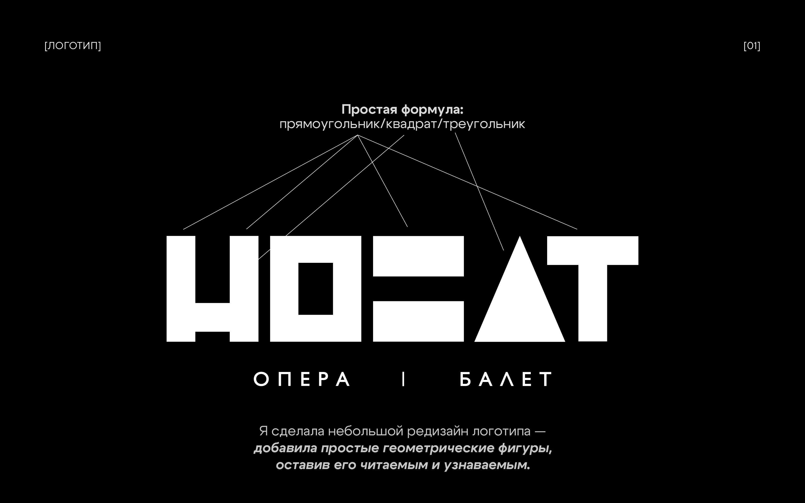PORTFOLIO | 2025 — Изображение №8 — Брендинг, Графика на Dprofile