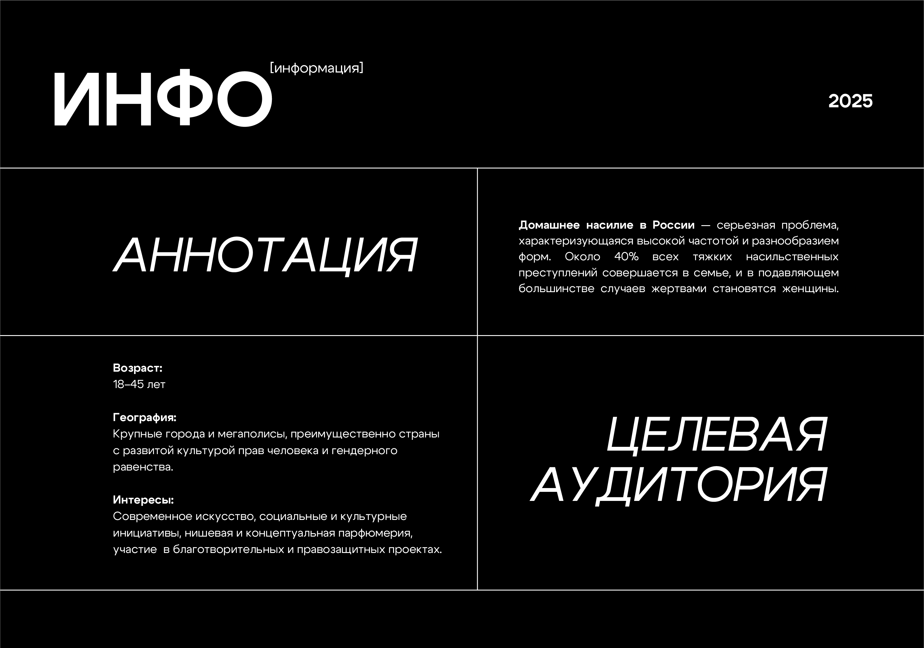 PORTFOLIO | 2025 — Изображение №21 — Брендинг, Графика на Dprofile