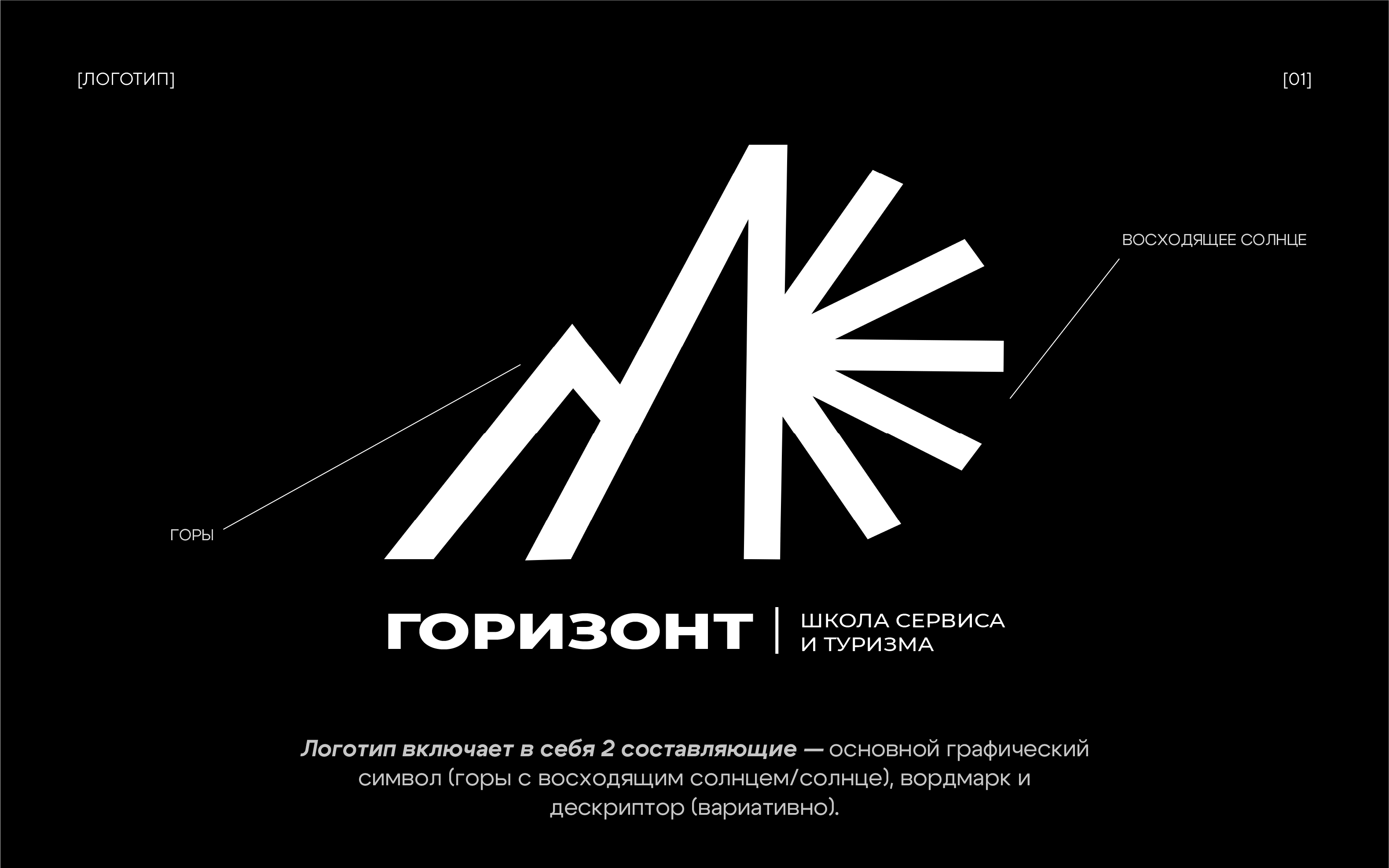 PORTFOLIO | 2025 — Изображение №51 — Брендинг, Графика на Dprofile