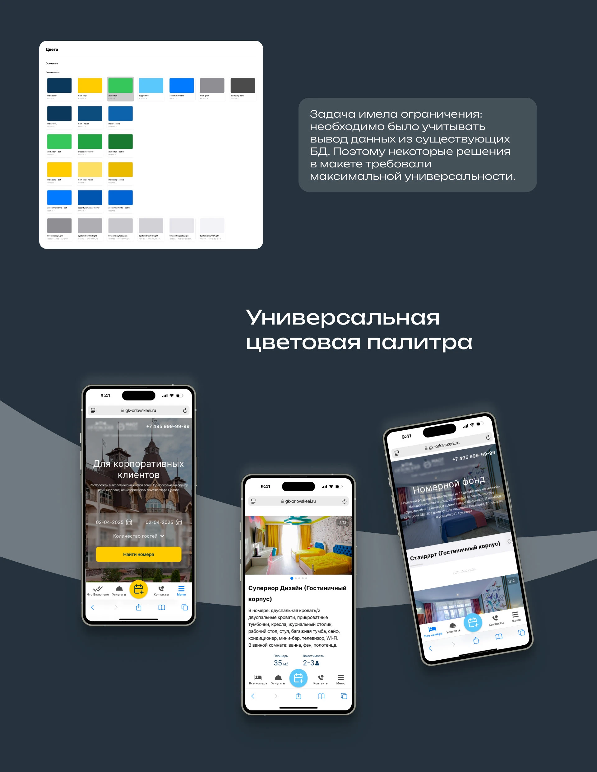 Шаблон для сайтов отелей 25 — Изображение №2 — Интерфейсы на Dprofile