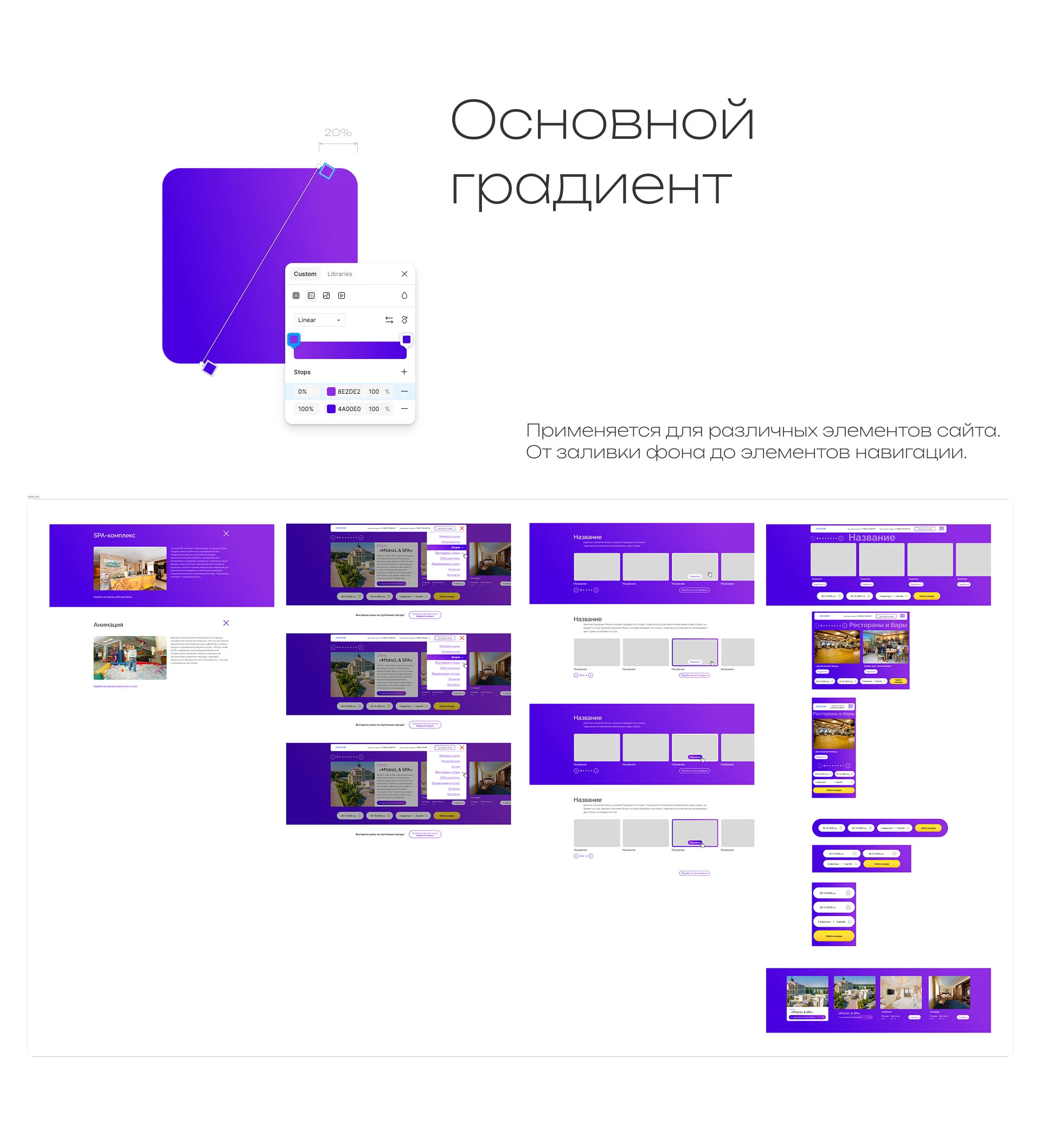Шаблон для сайтов отелей 23 — Изображение №3 — Интерфейсы на Dprofile