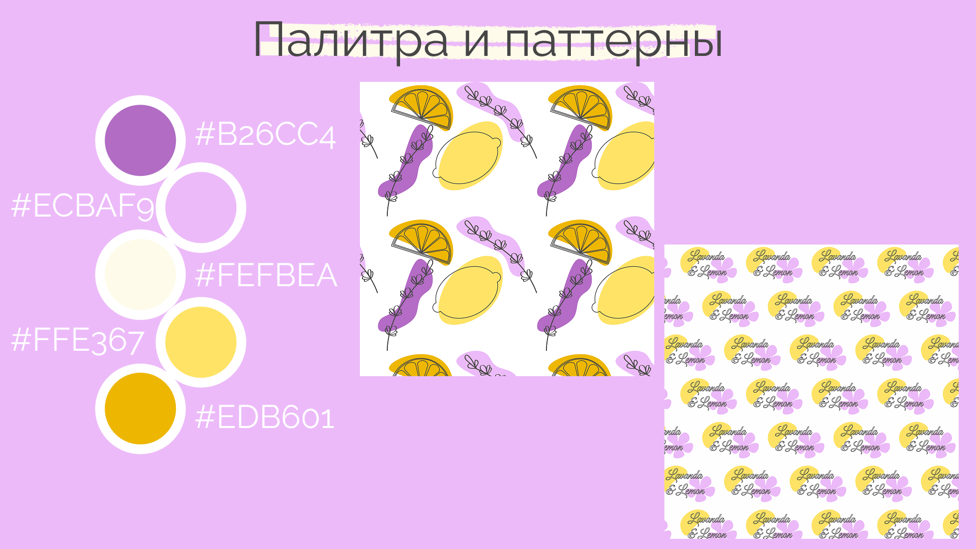 Фирменный стиль для кафе — Изображение №4 — Брендинг на Dprofile
